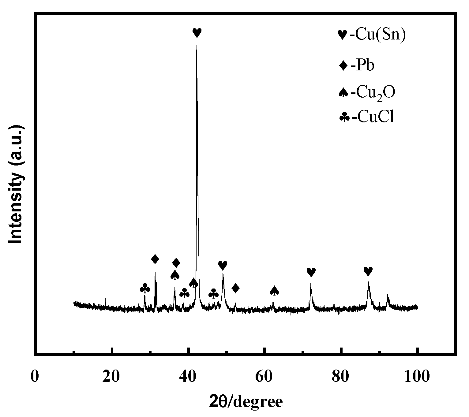 Materials 17 01734 g013