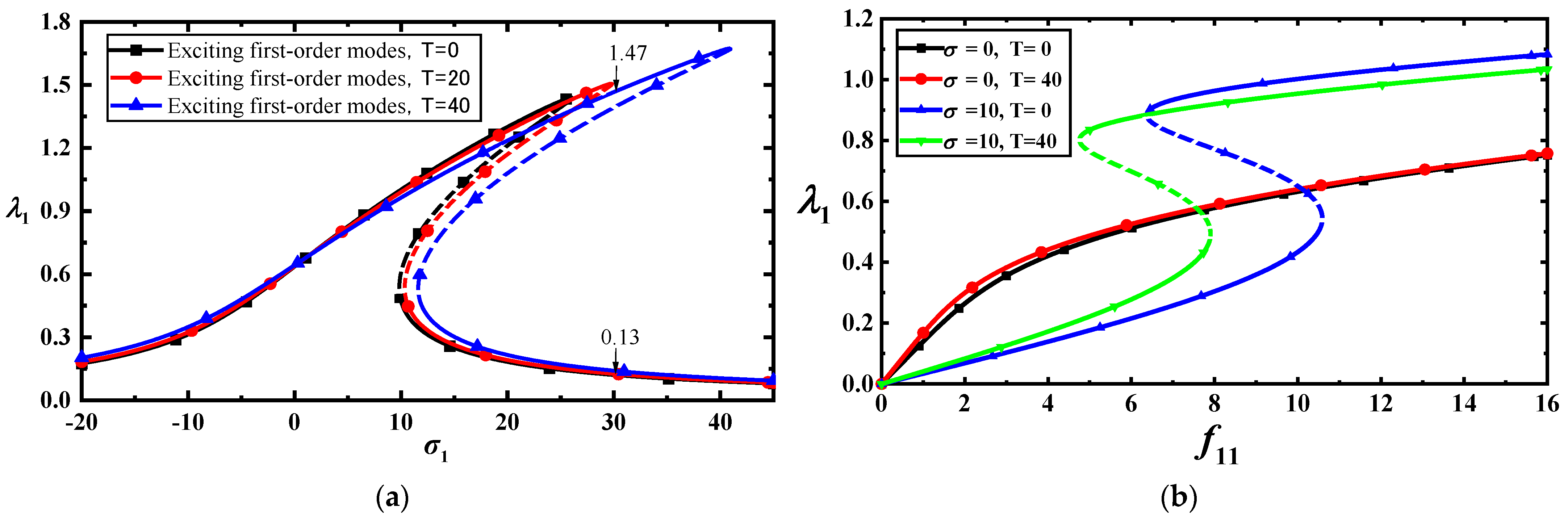 Materials 17 01735 g003