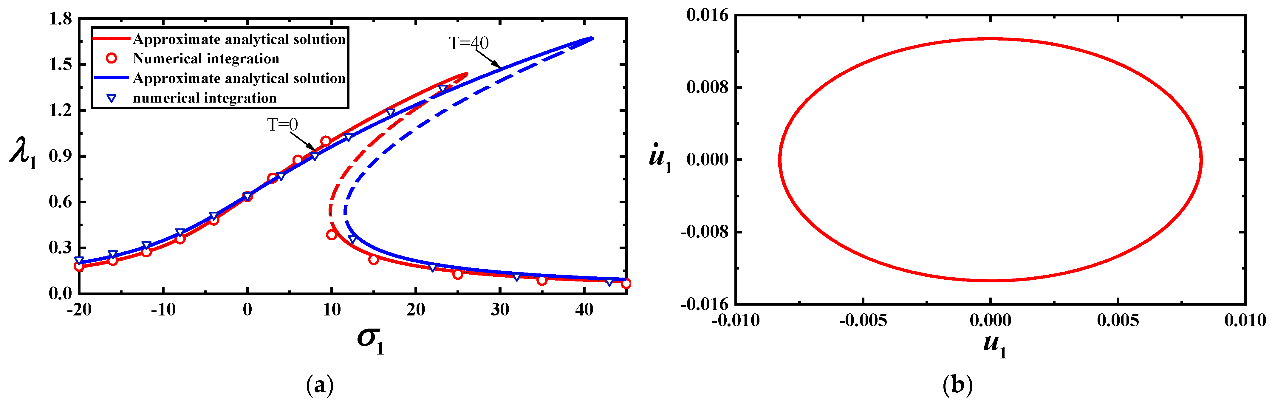 Materials 17 01735 g004