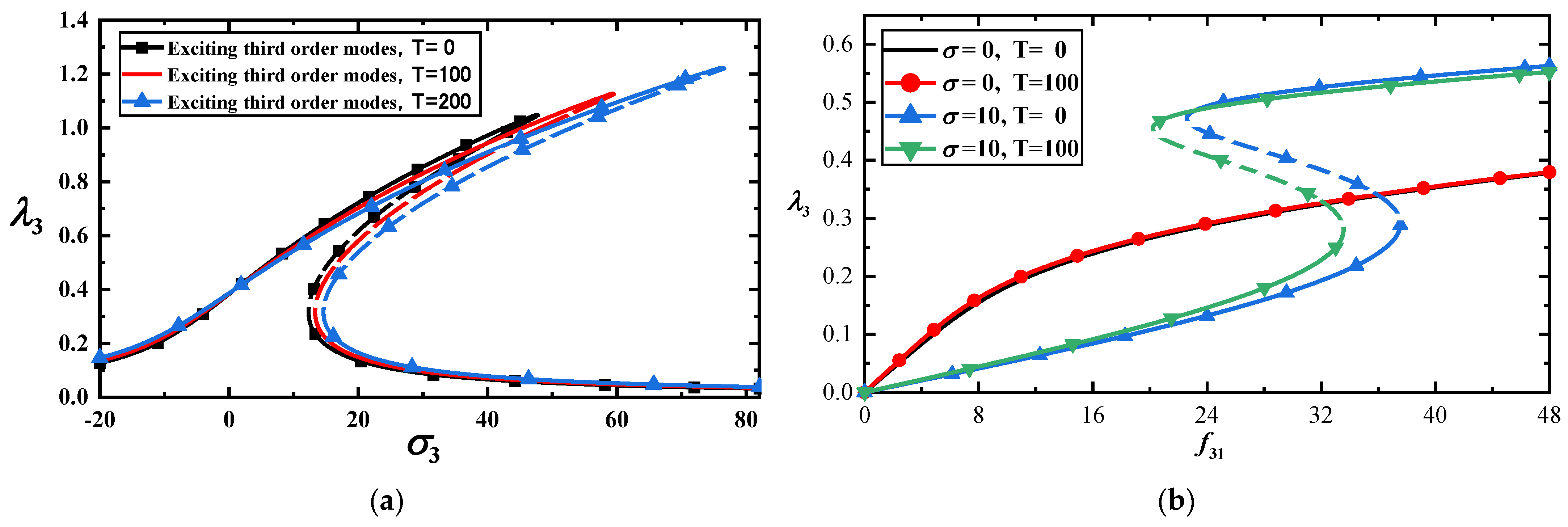 Materials 17 01735 g005
