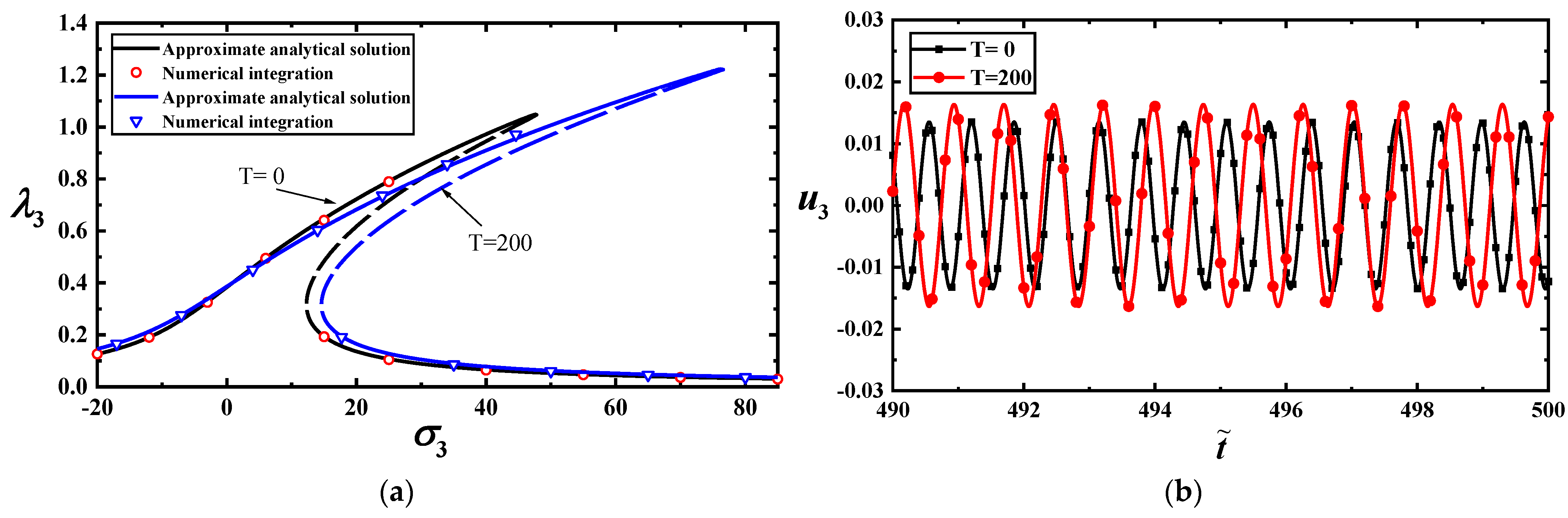 Materials 17 01735 g006
