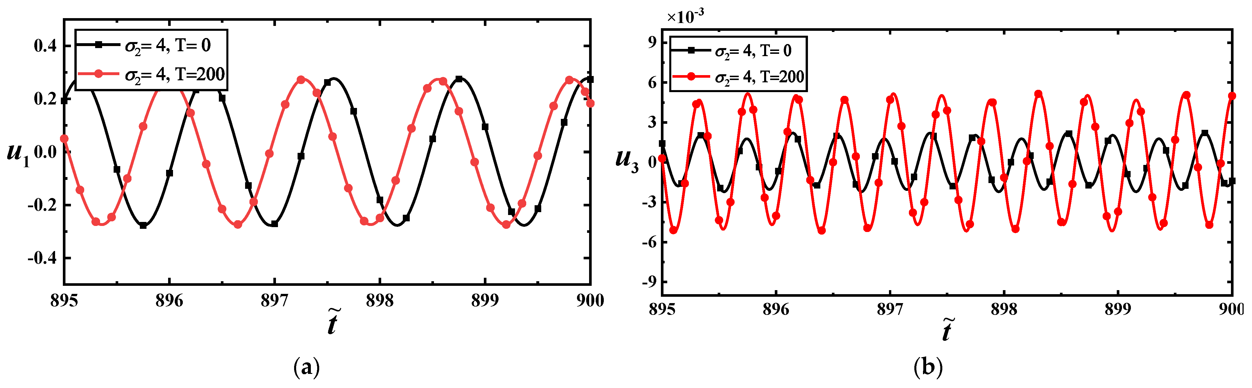 Materials 17 01735 g012