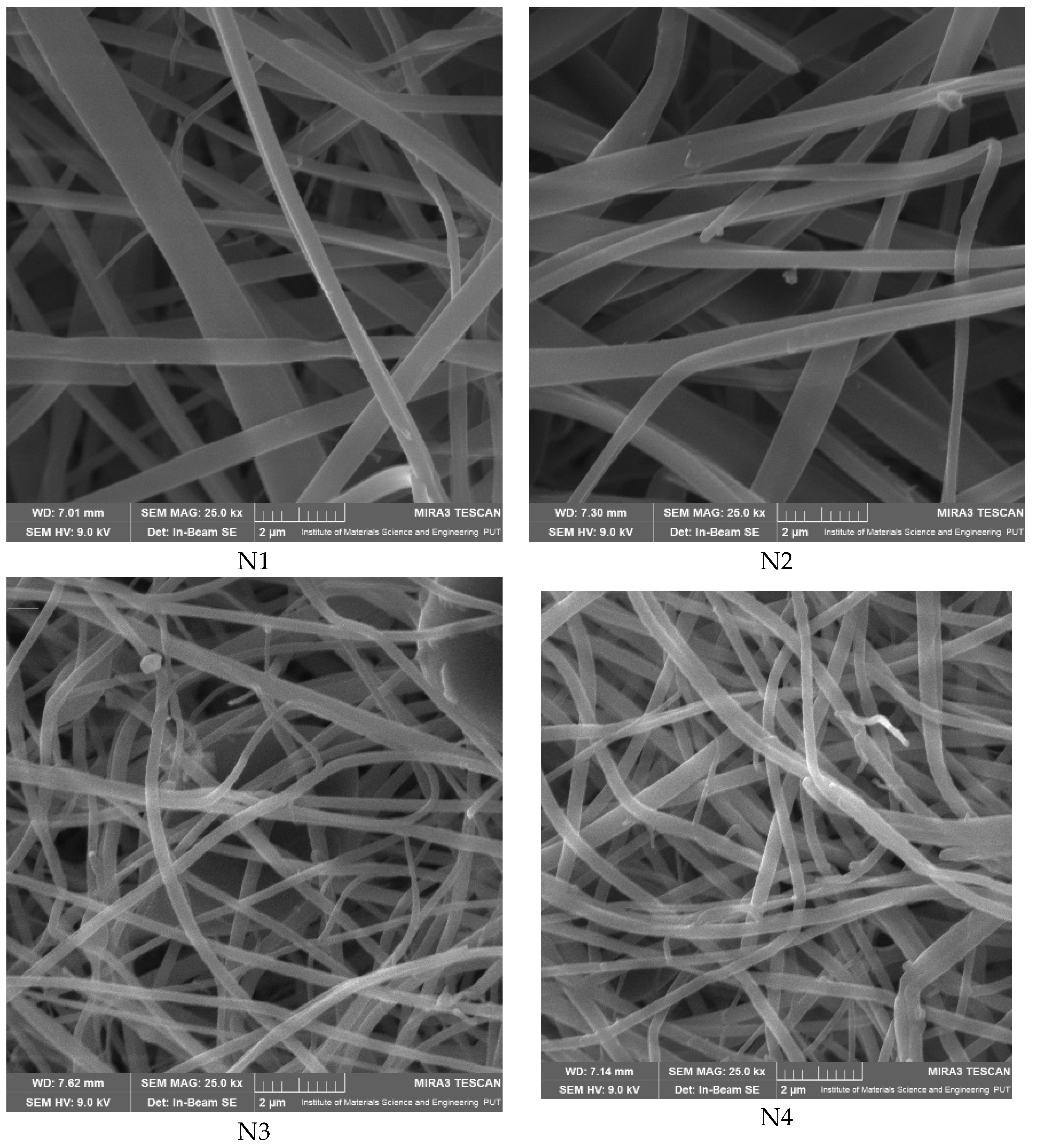 Materials 17 01736 g001