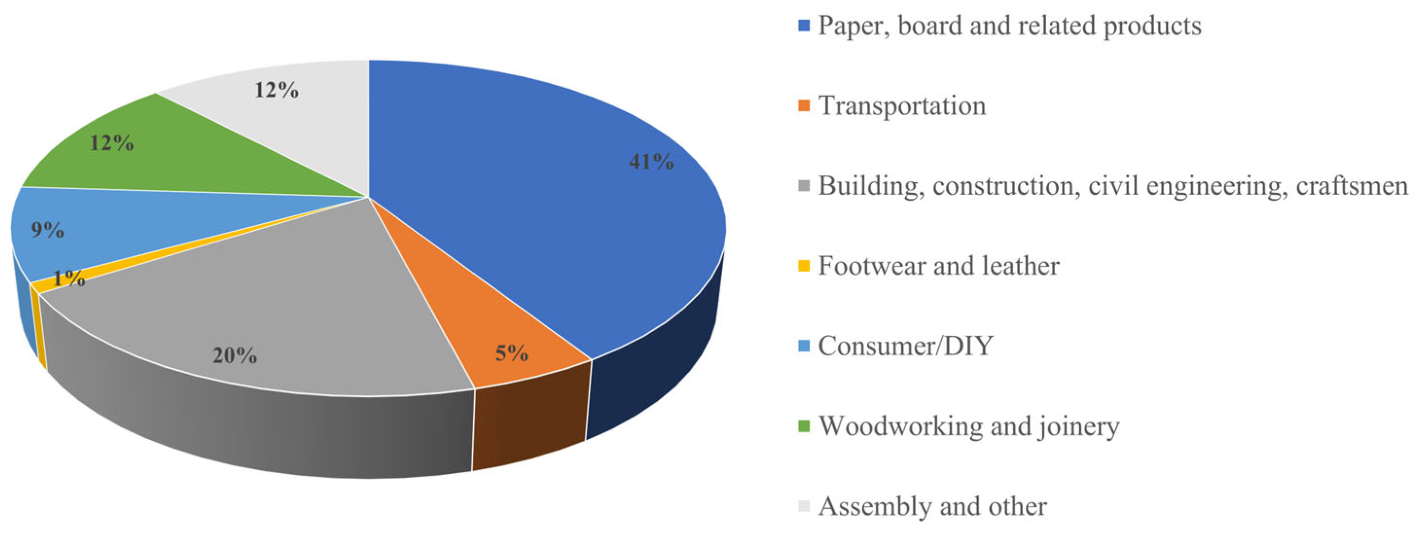 Materials 17 01738 g001