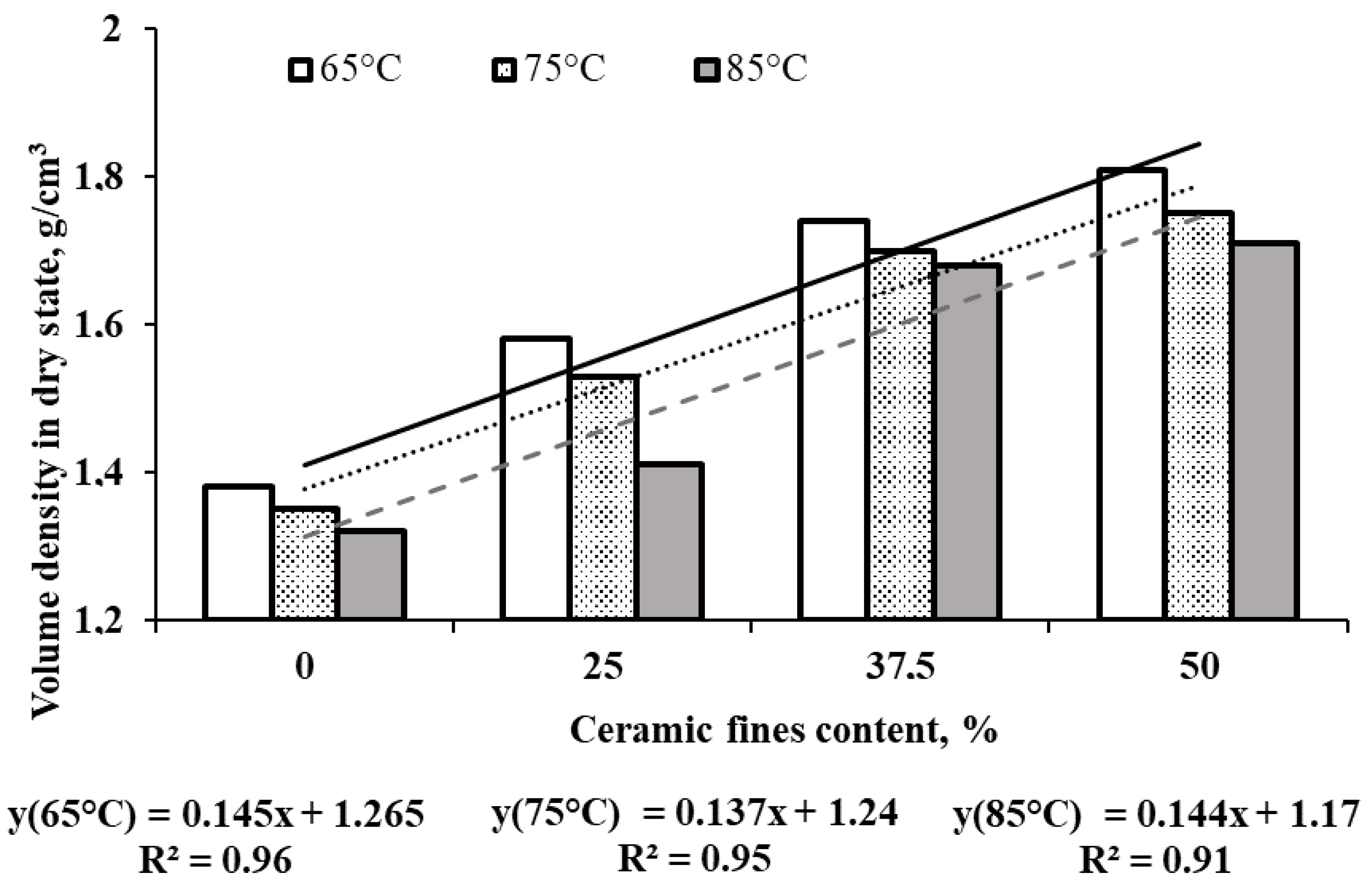 Materials 17 01740 g008