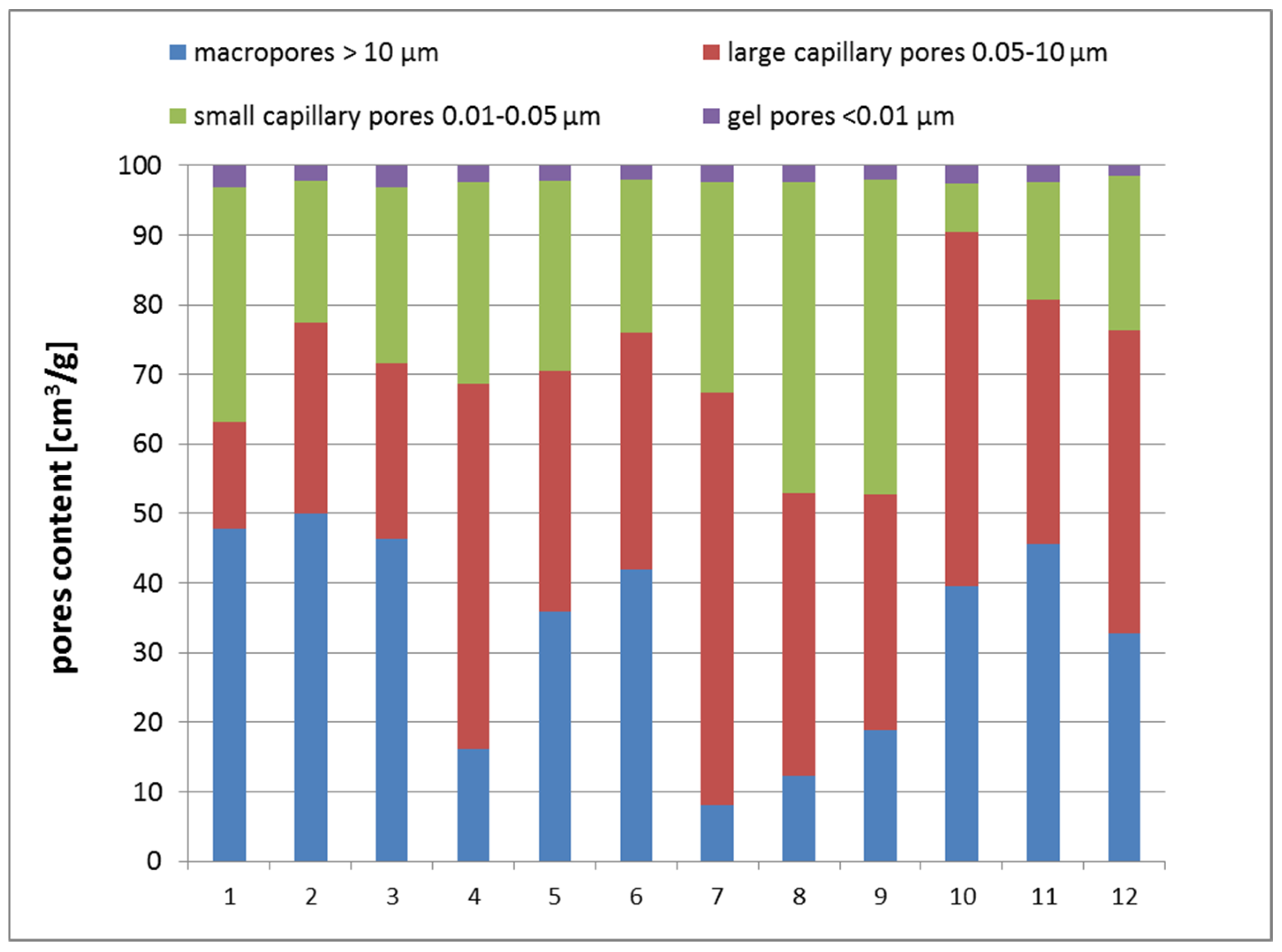 Materials 17 01740 g011