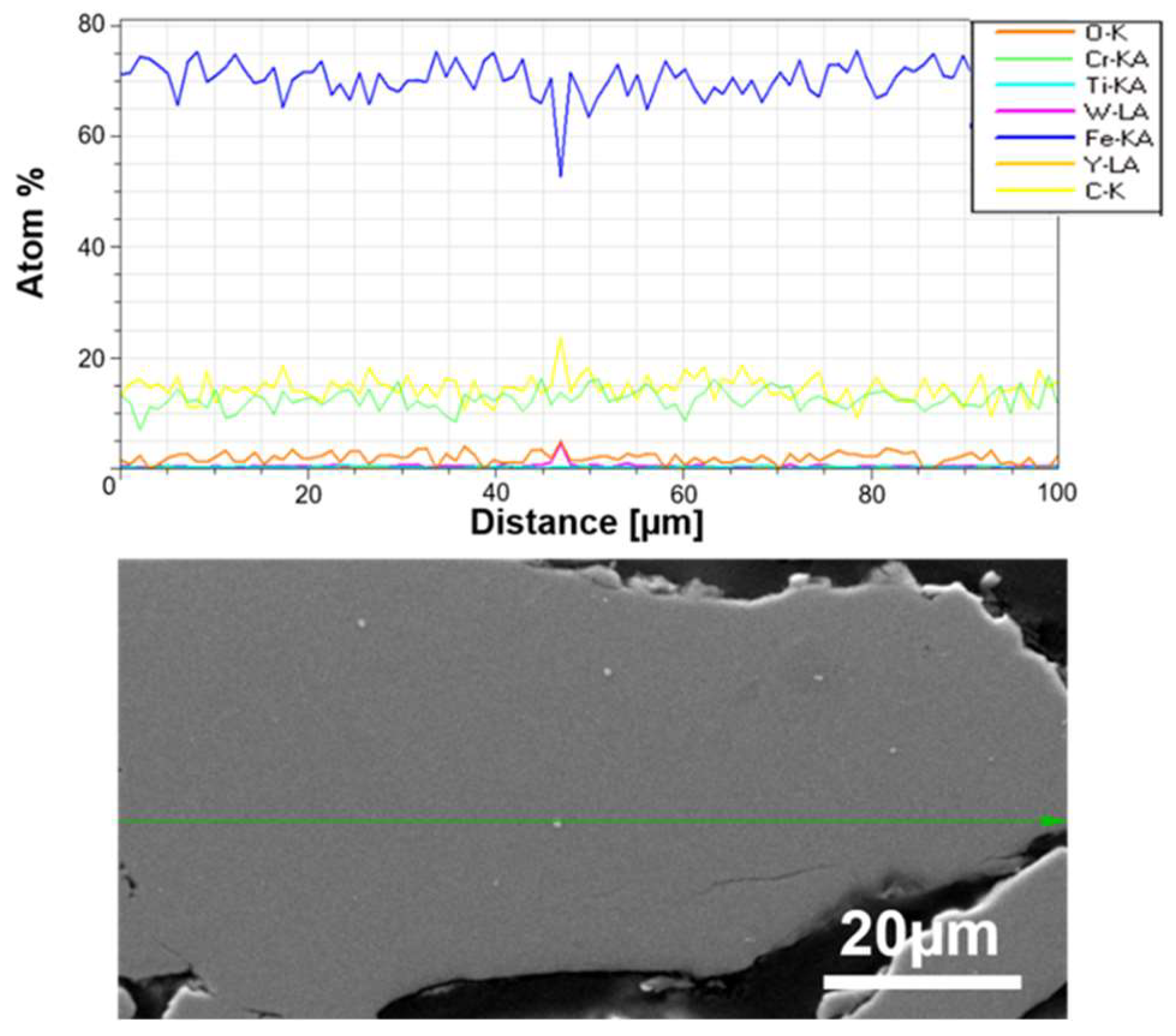 Materials 17 01743 g005