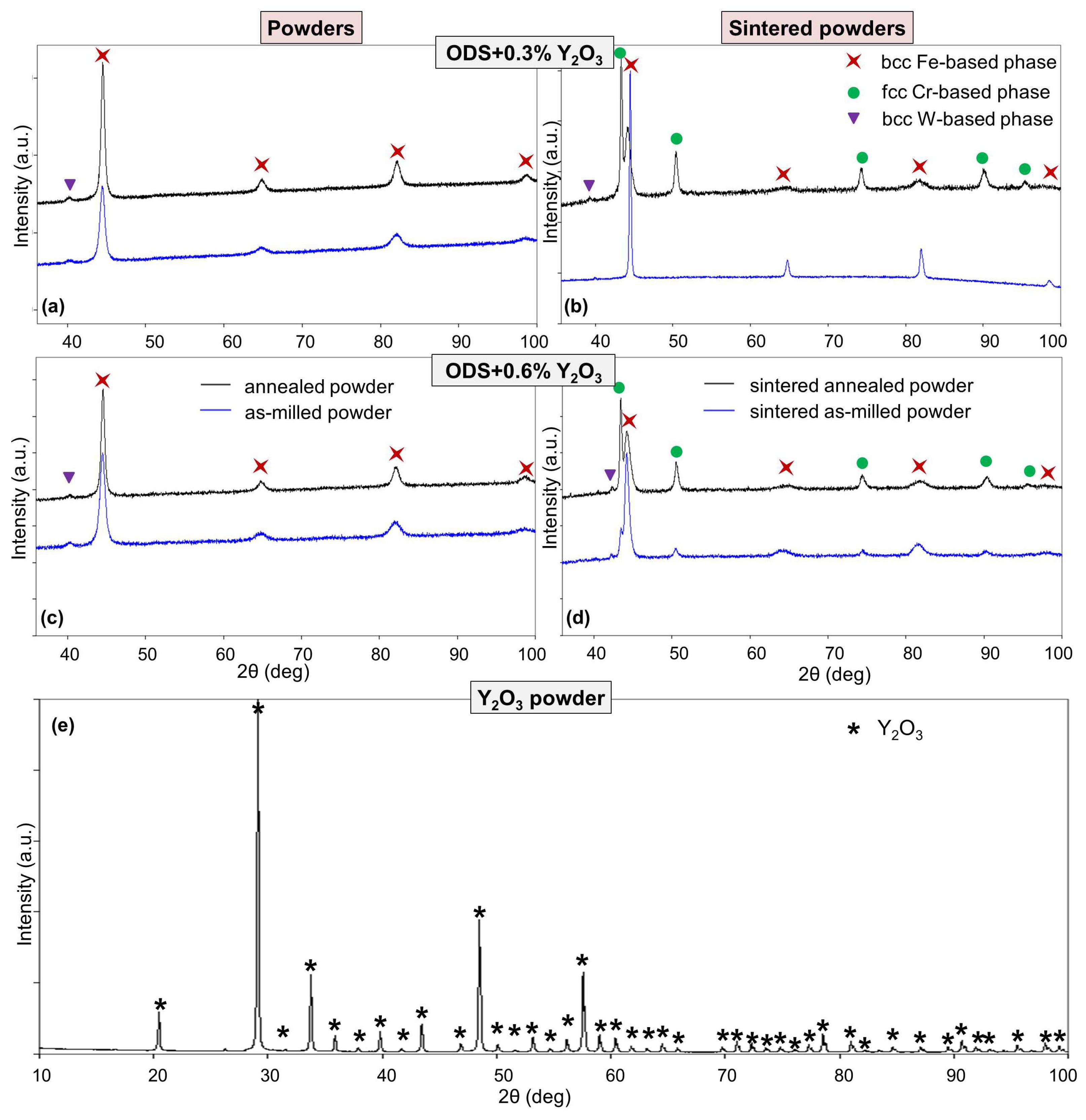 Materials 17 01743 g006