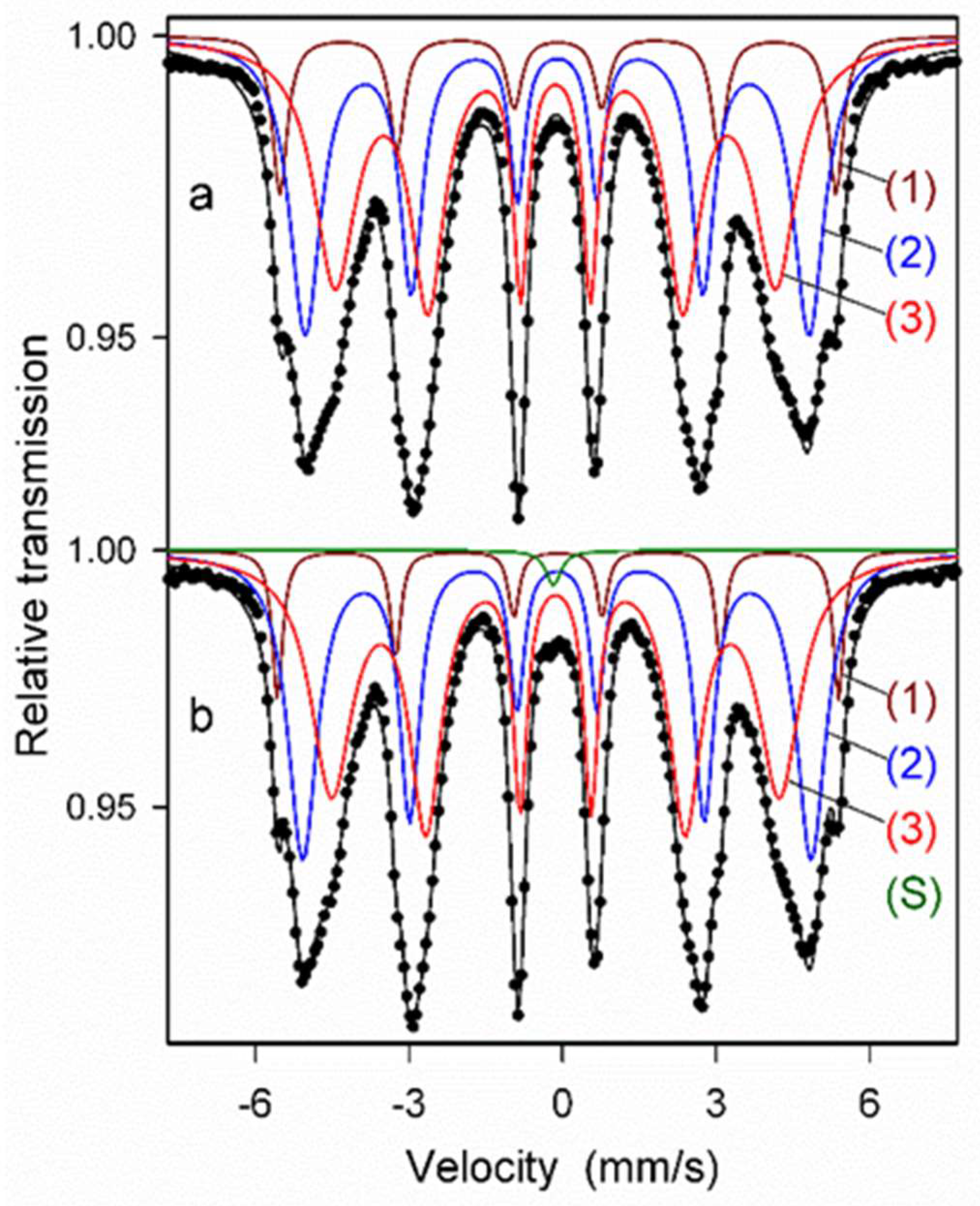 Materials 17 01743 g009