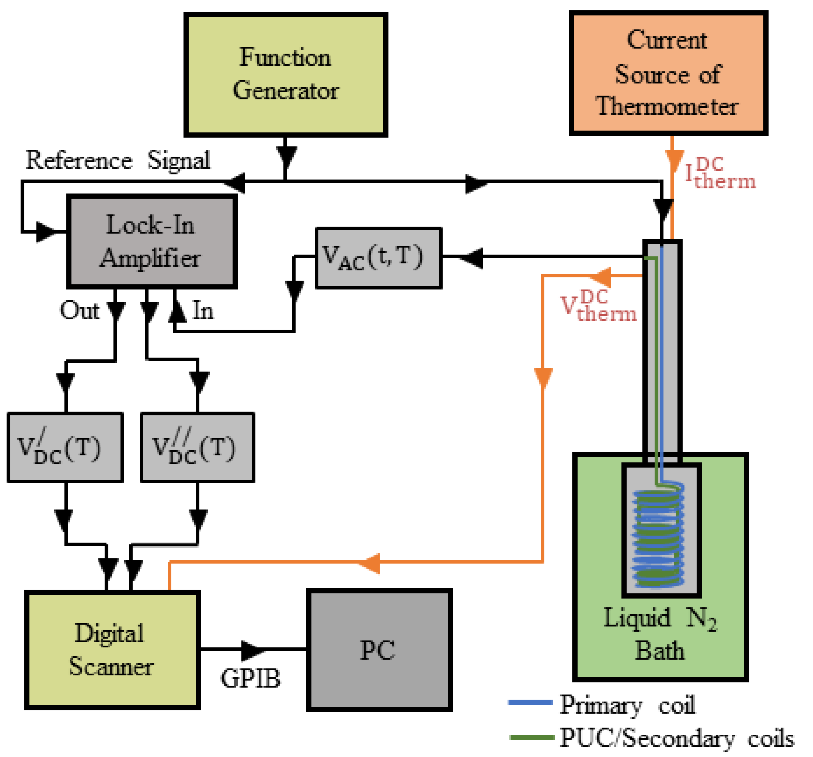 Materials 17 01744 g001