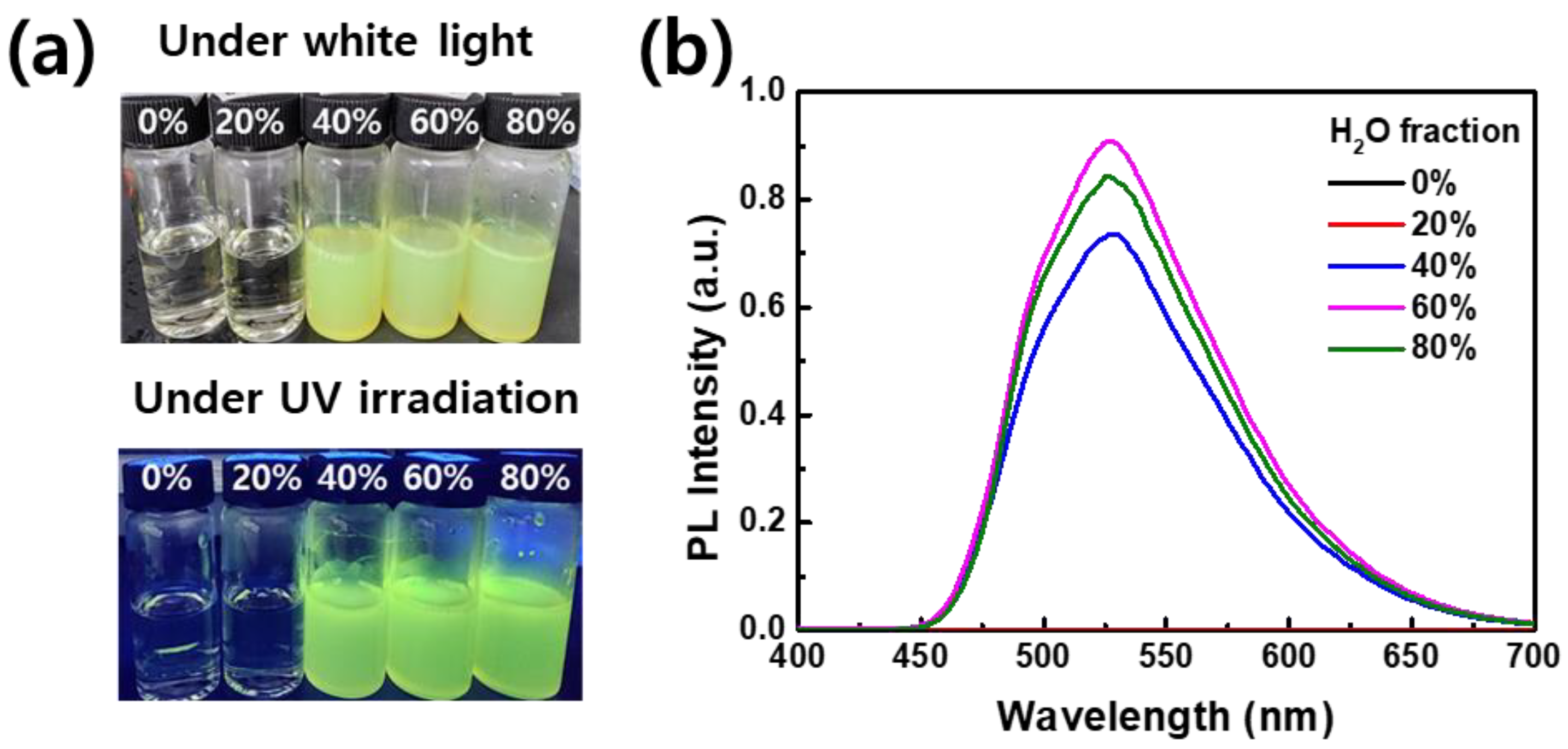 Materials 17 01745 g004
