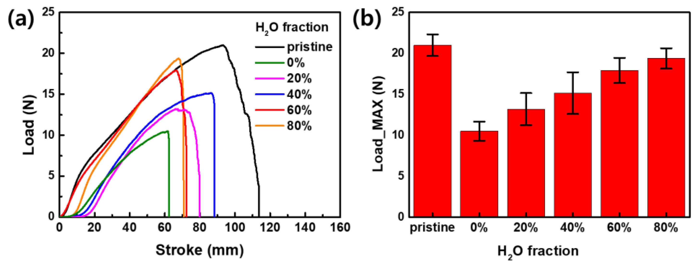 Materials 17 01745 g010