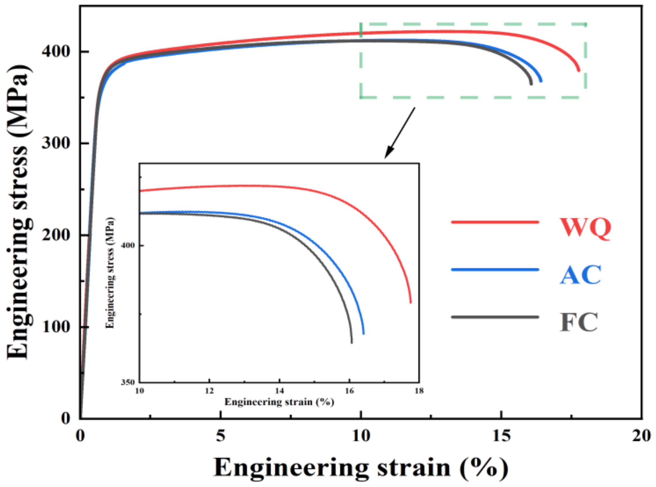 Materials 17 01746 g005