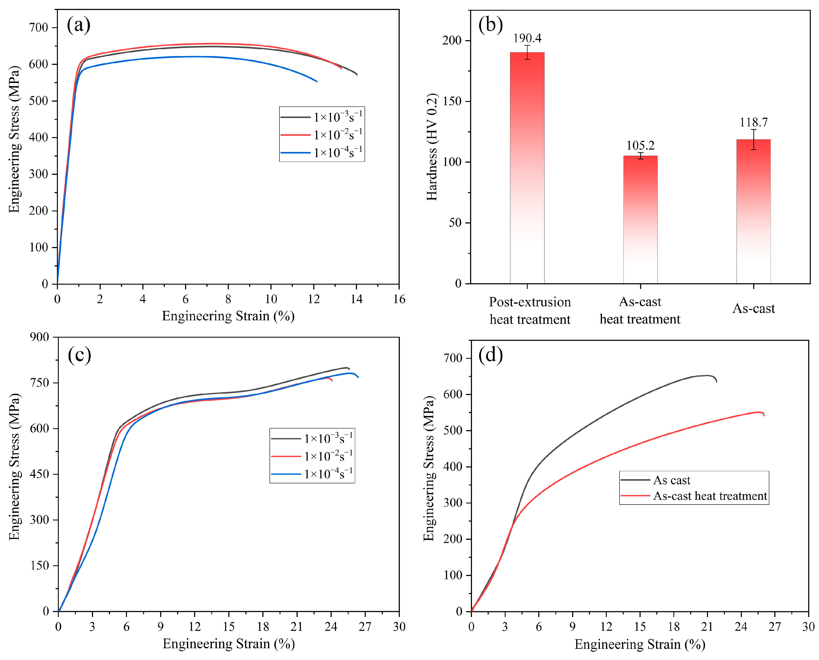 Materials 17 01754 g003