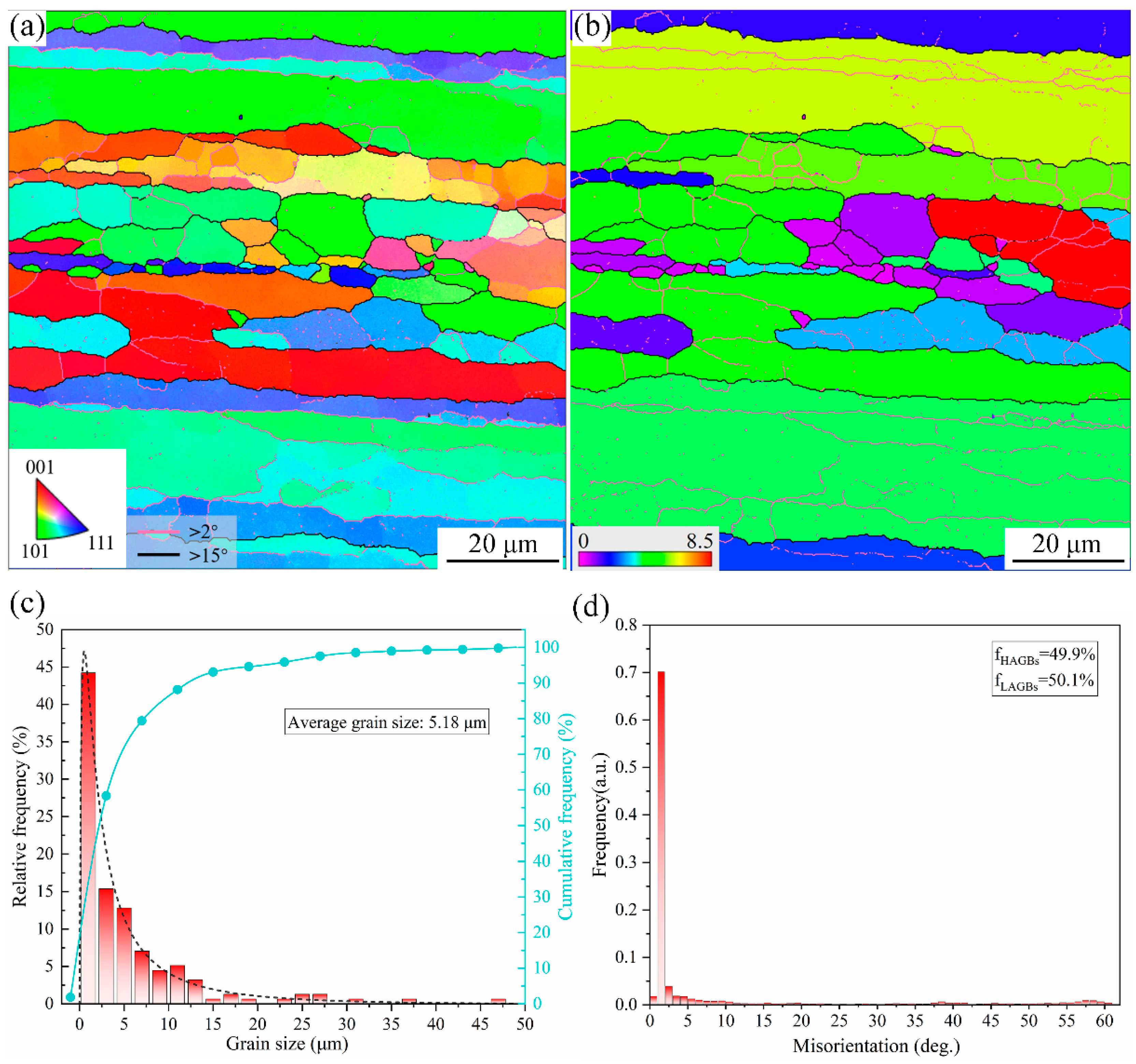 Materials 17 01754 g009