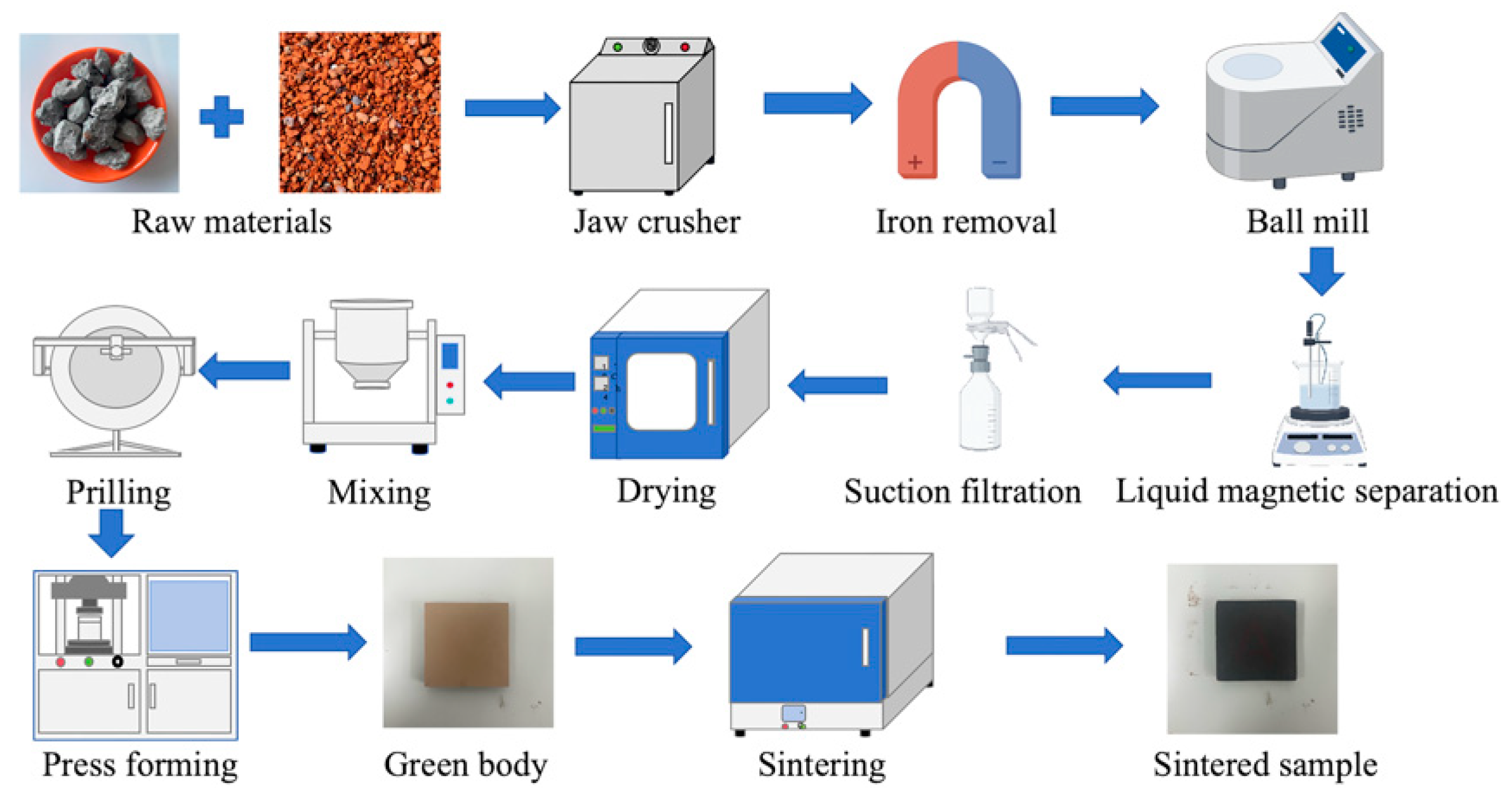 Materials 17 01755 g004