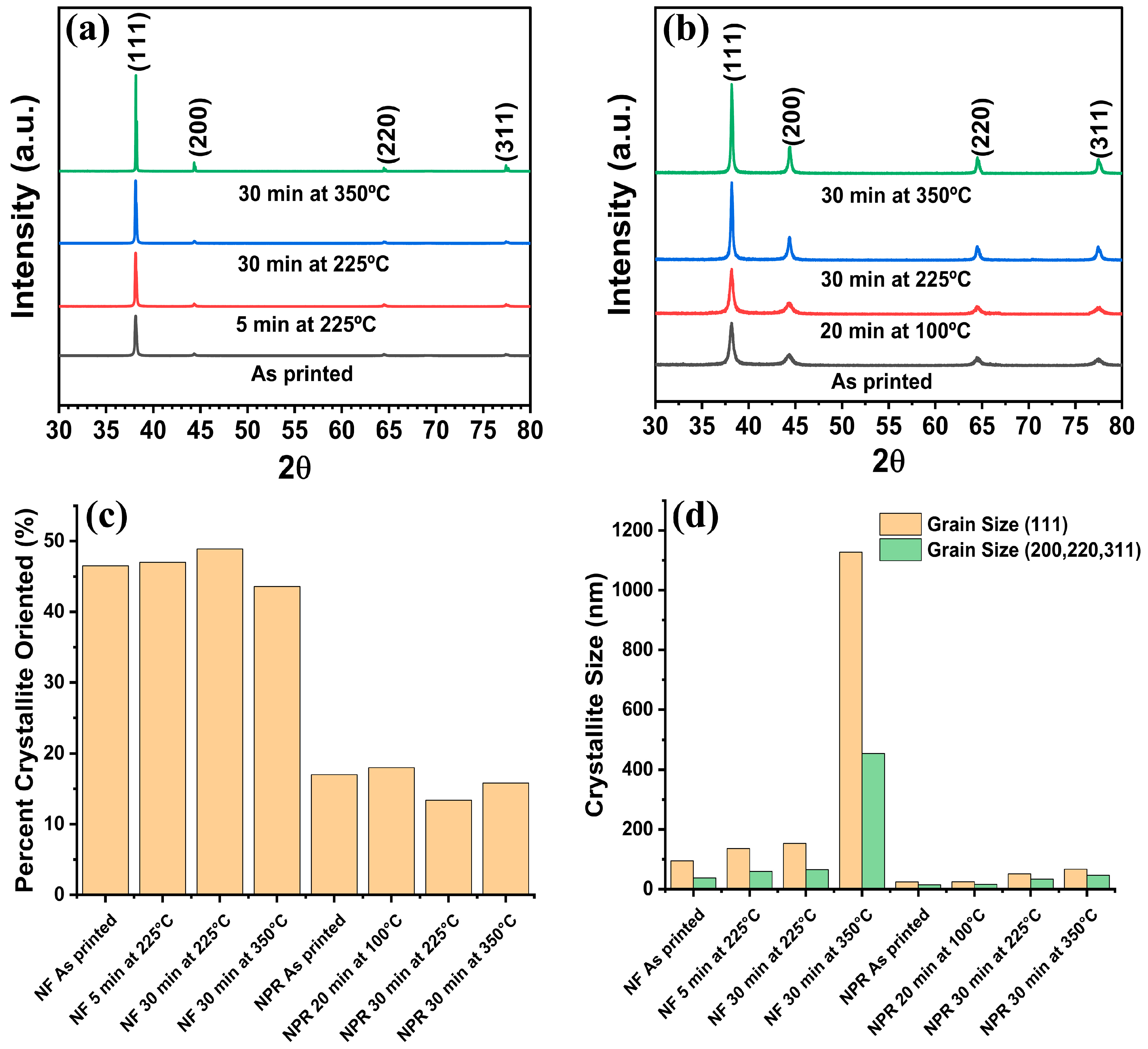 Materials 17 01756 g003 Materials 17 01756 g003