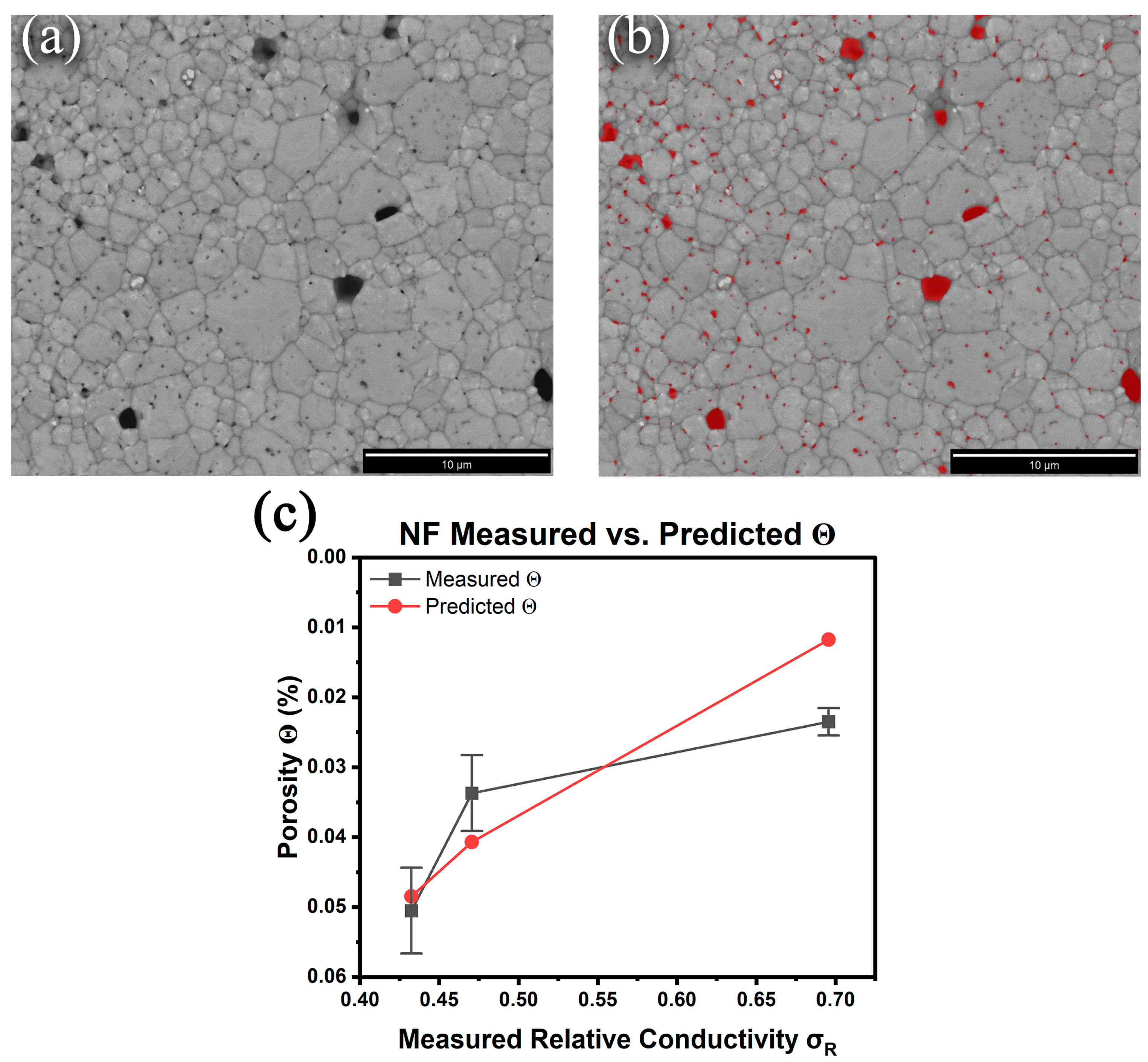 Materials 17 01756 g004 Materials 17 01756 g004