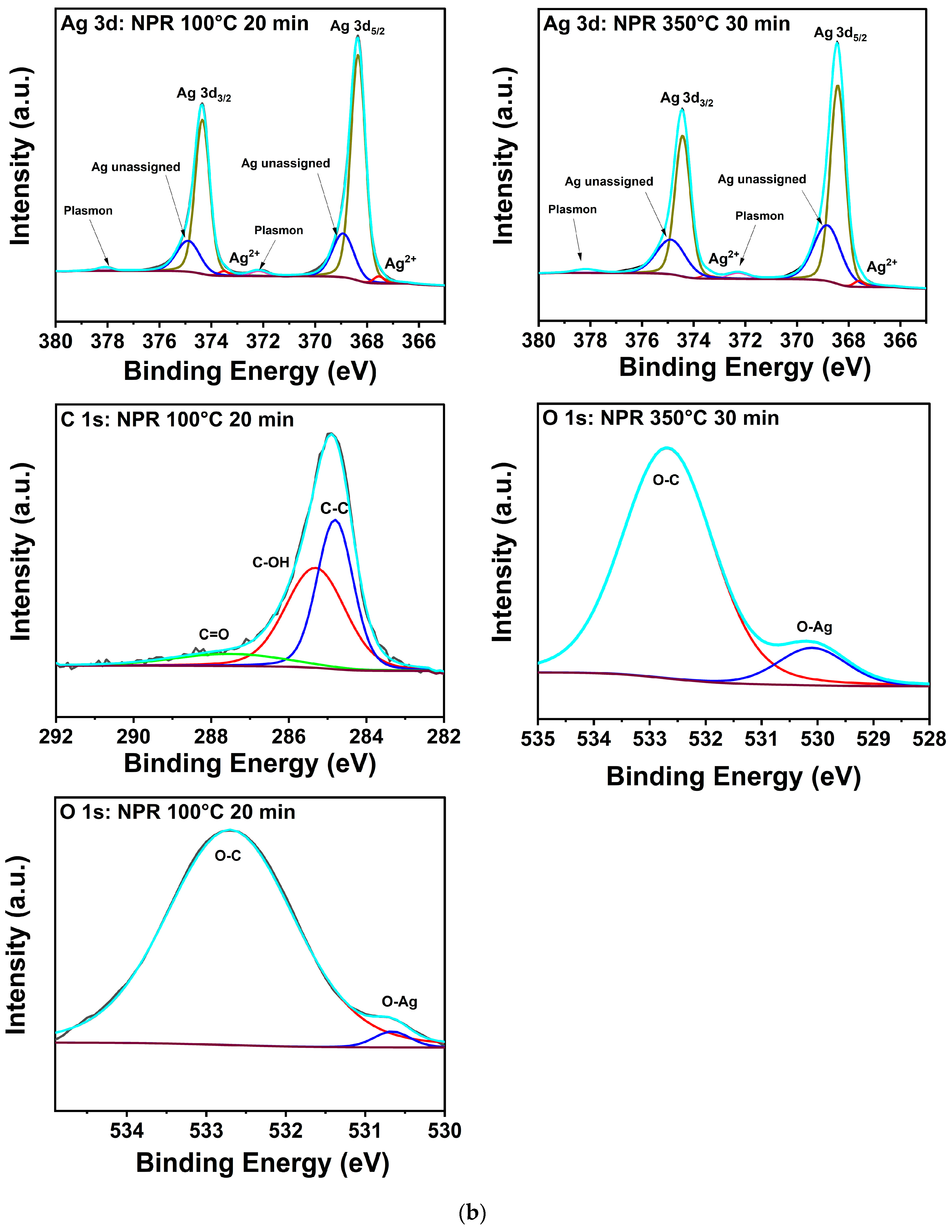 Materials 17 01756 g005b Materials 17 01756 g005b