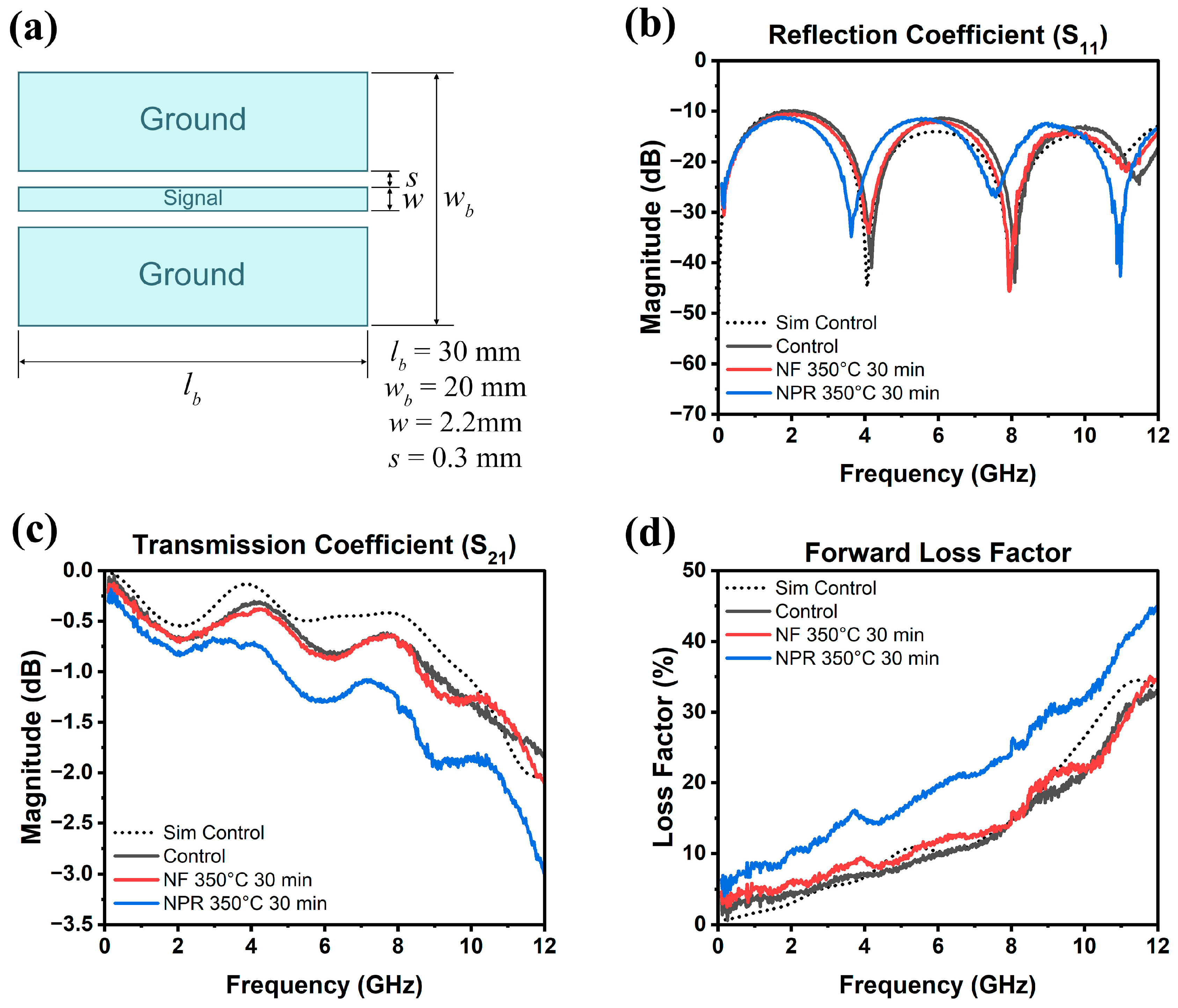 Materials 17 01756 g006 Materials 17 01756 g006
