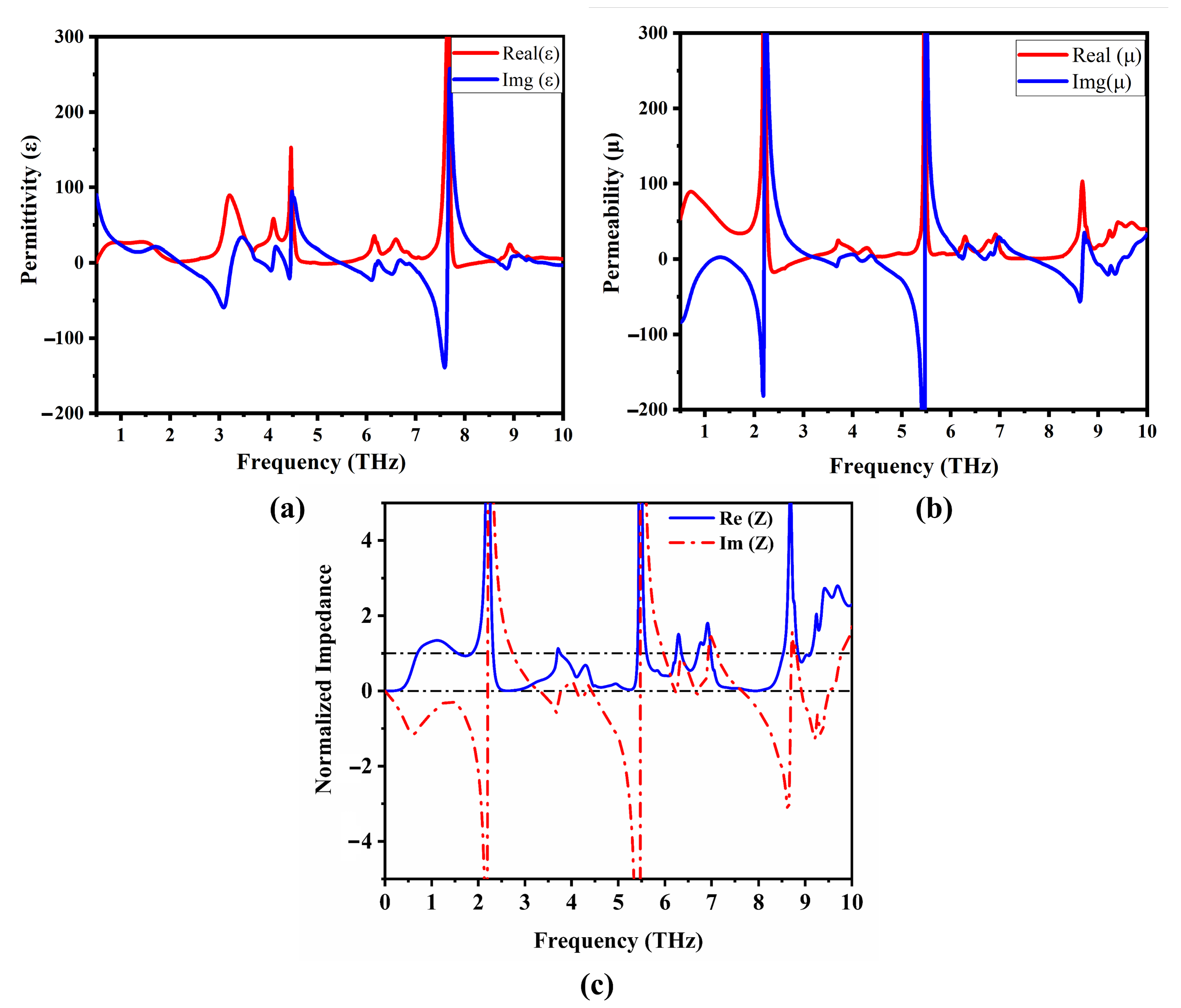 Materials 17 01757 g007