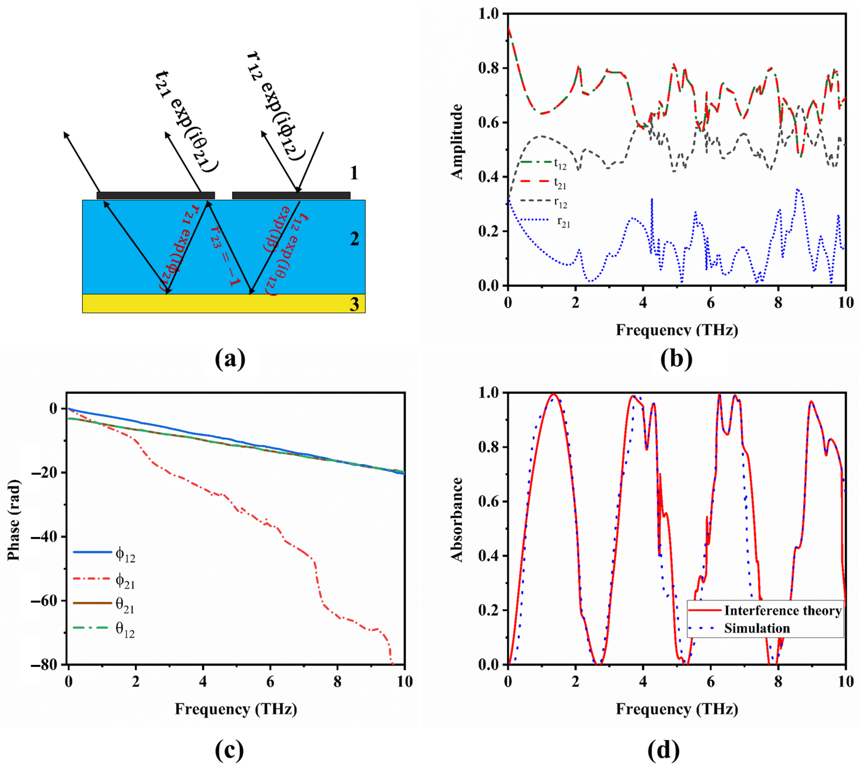 Materials 17 01757 g010