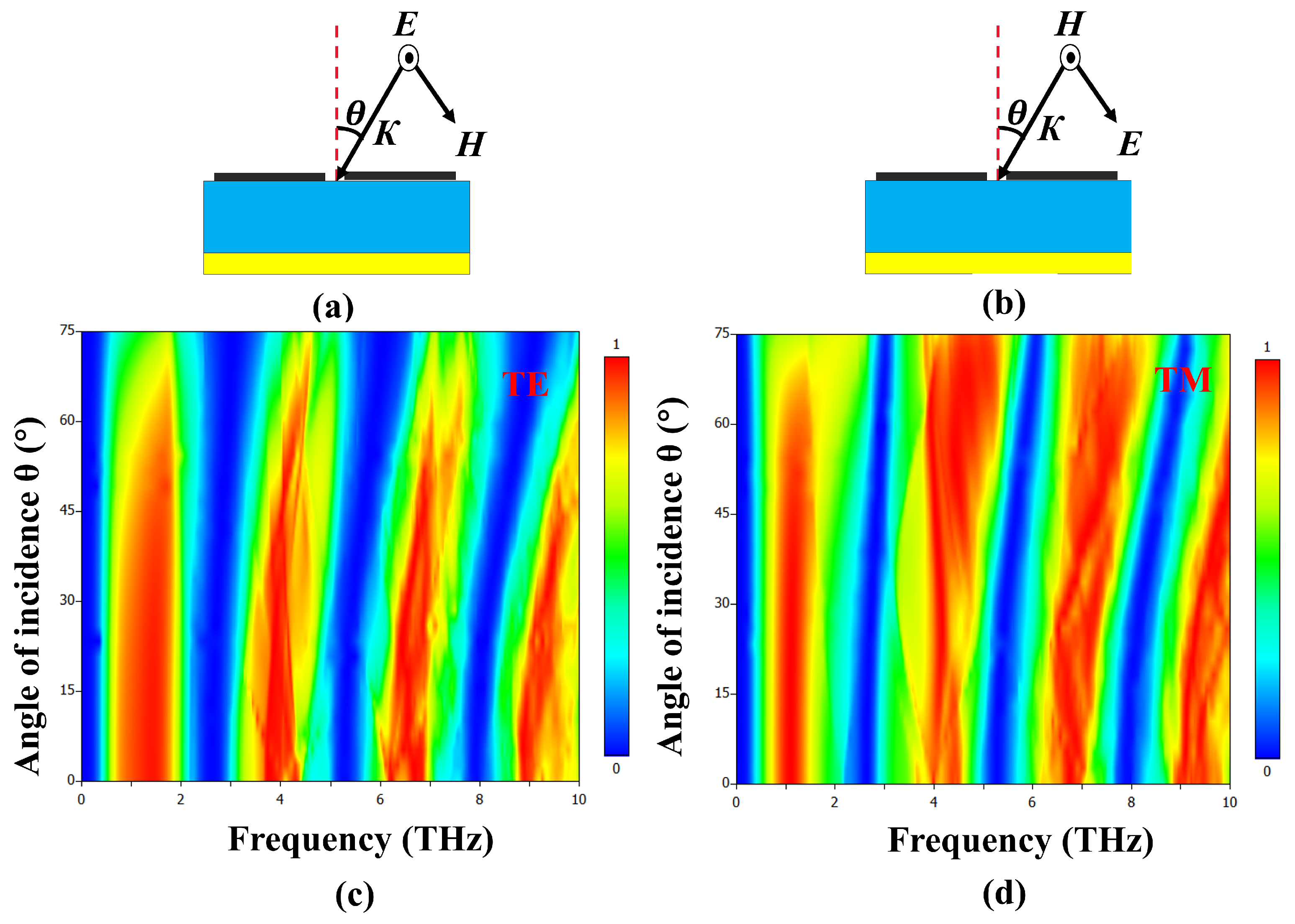 Materials 17 01757 g012