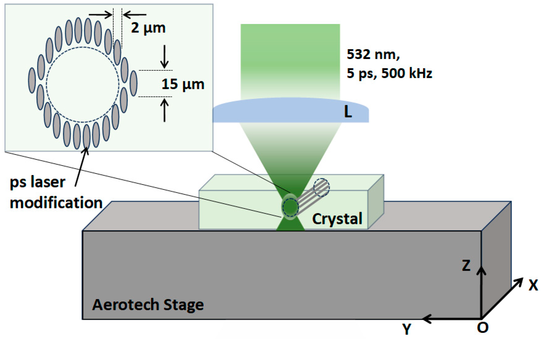 Materials 17 01758 g001