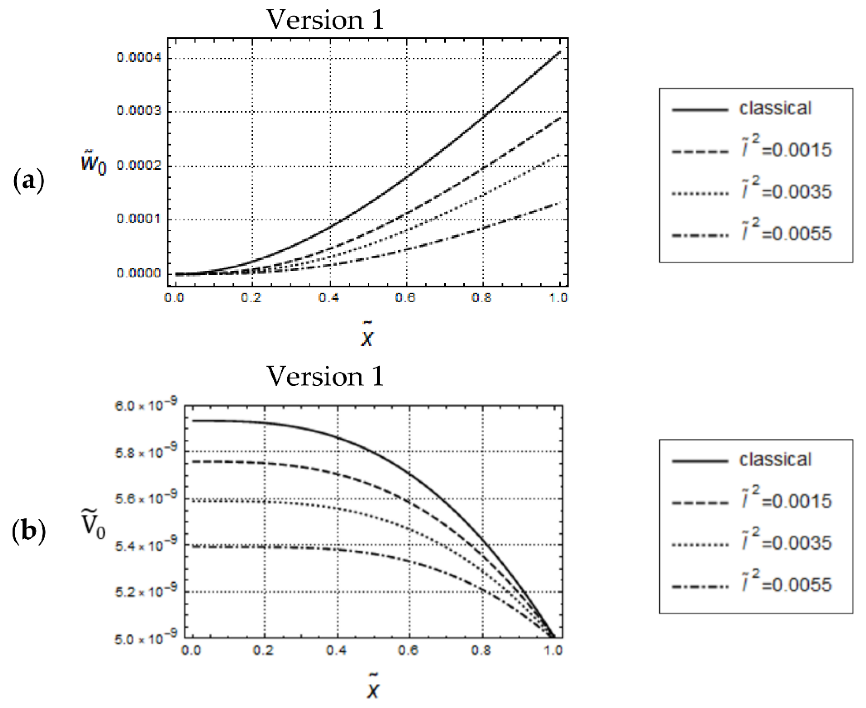 Materials 17 01760 g007