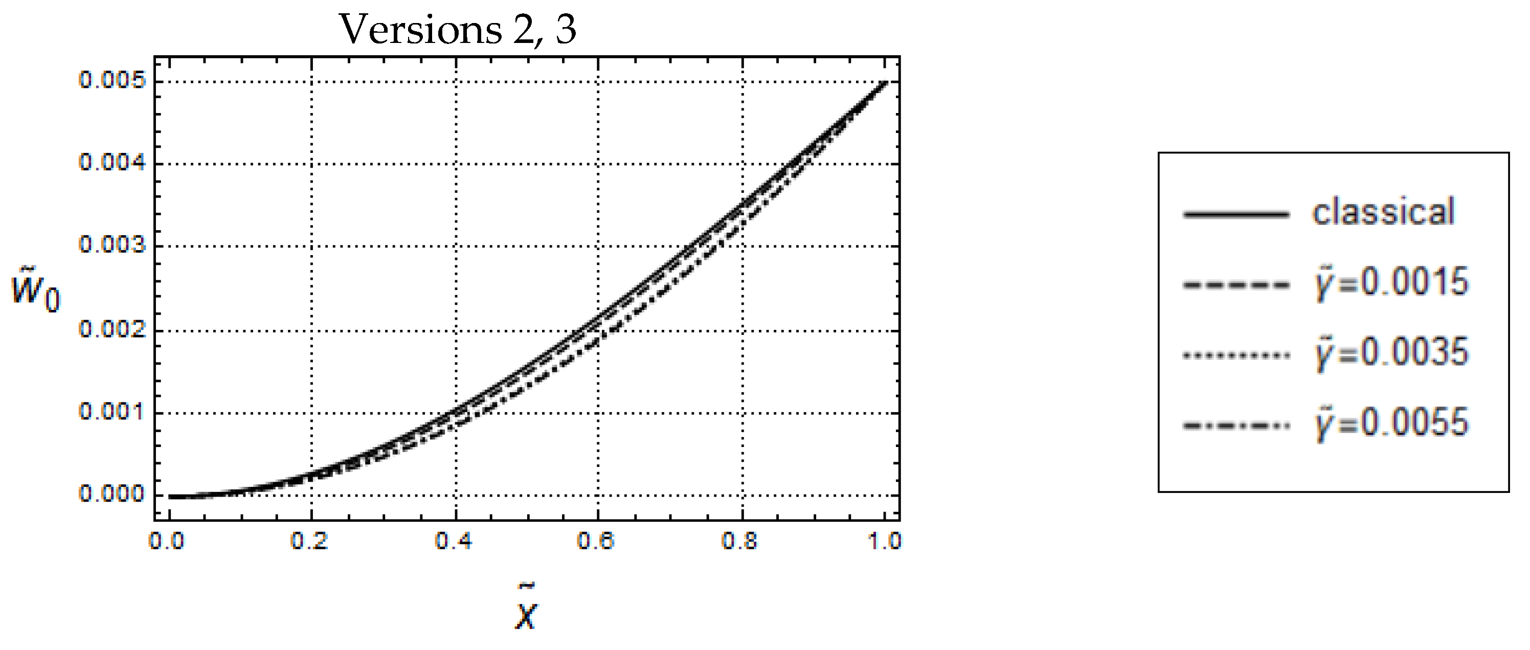 Materials 17 01760 g010