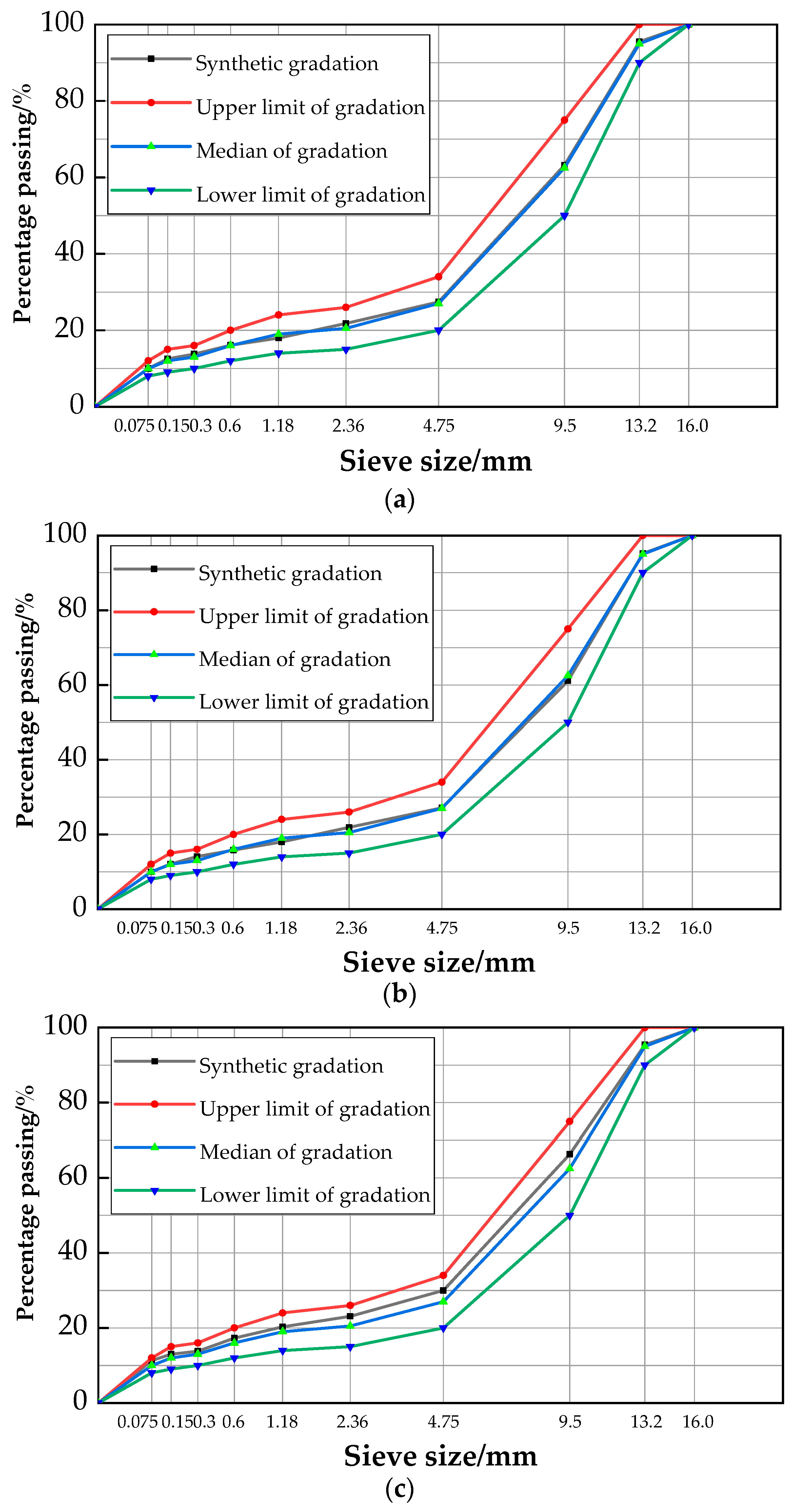 Materials 17 01762 g001