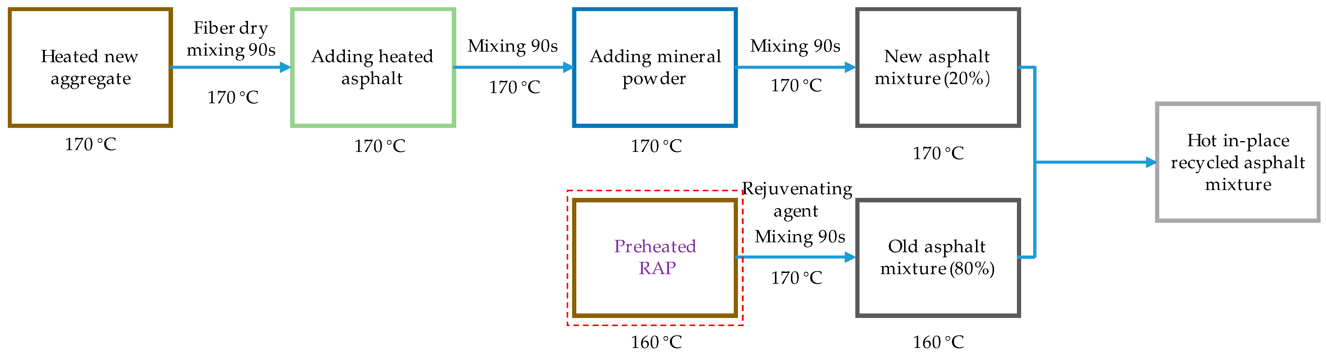 Materials 17 01762 g002