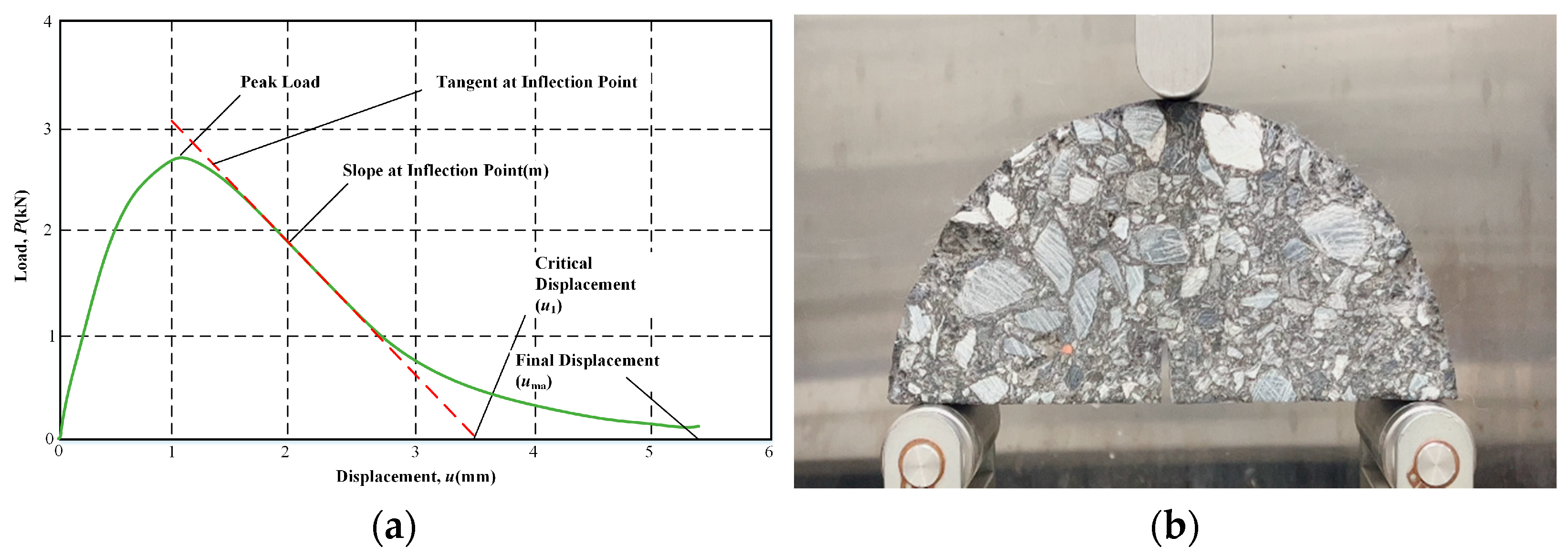 Materials 17 01762 g006