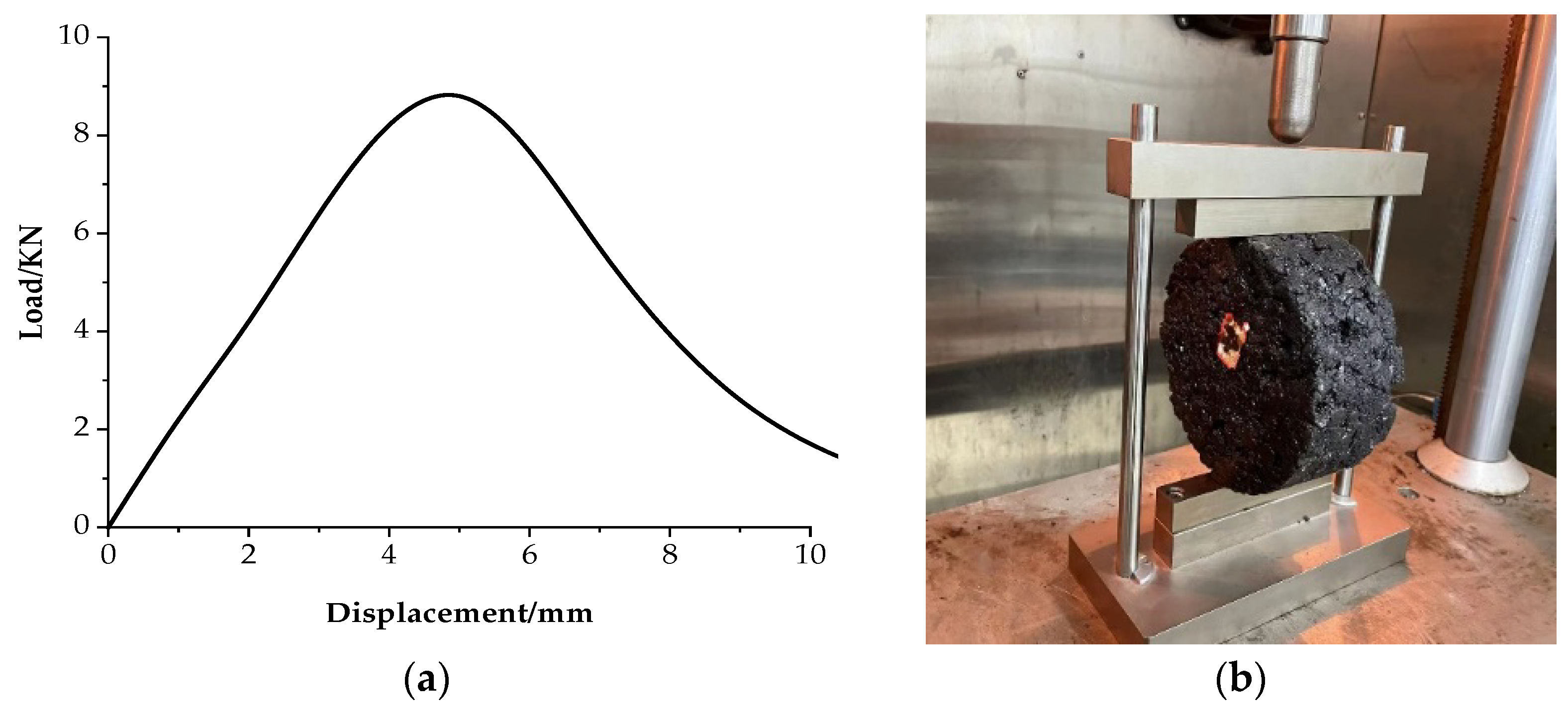 Materials 17 01762 g007