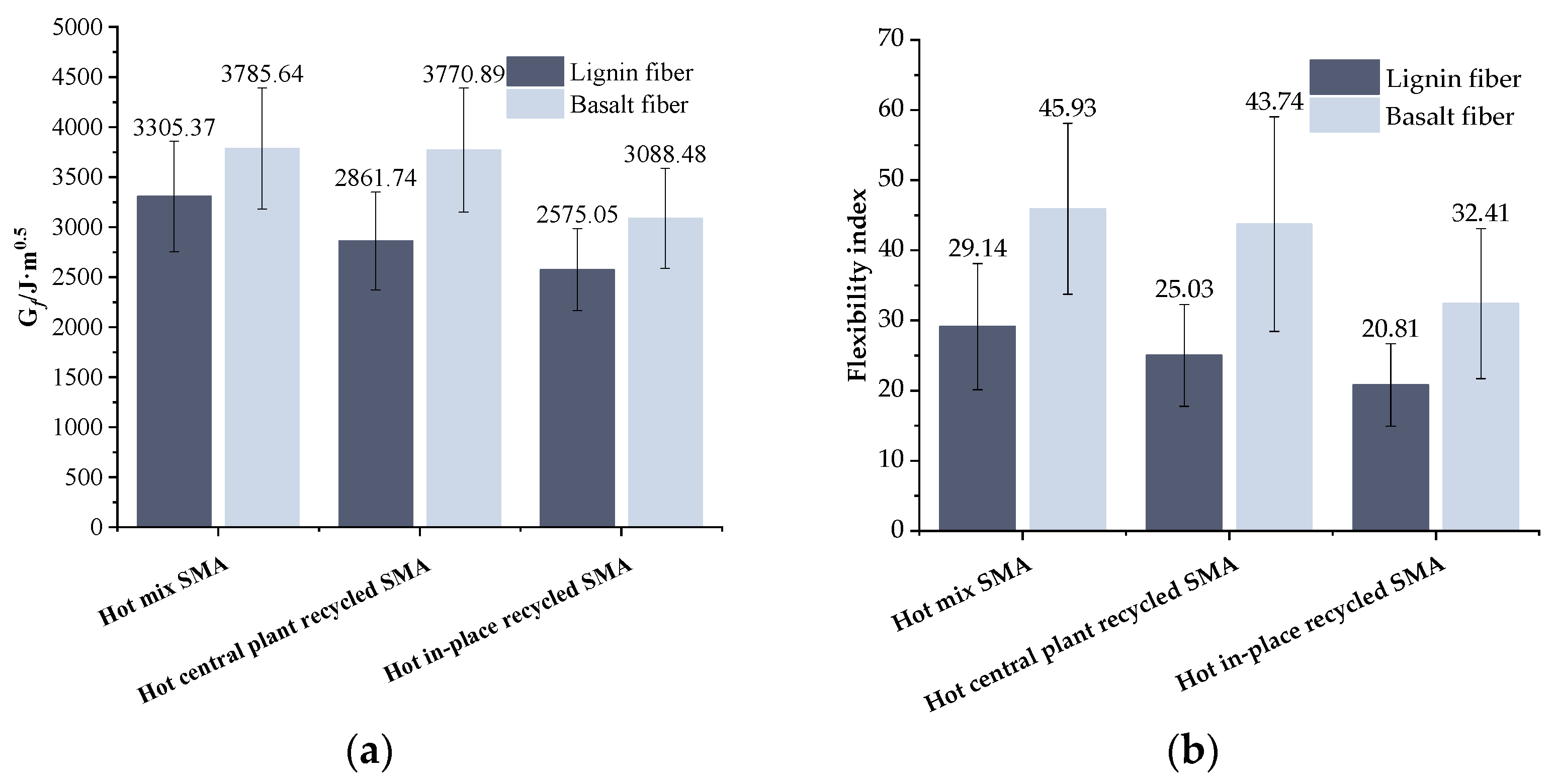 Materials 17 01762 g010
