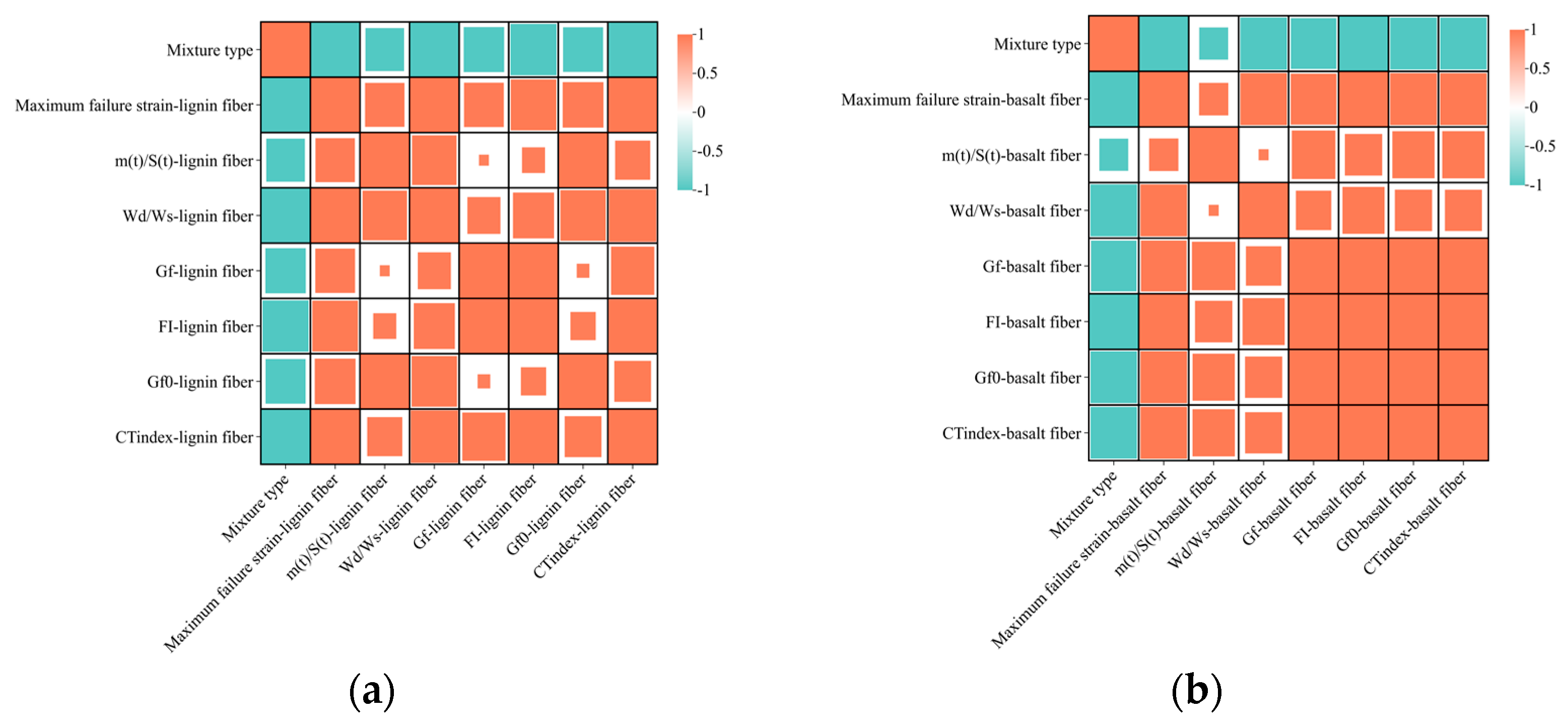 Materials 17 01762 g012