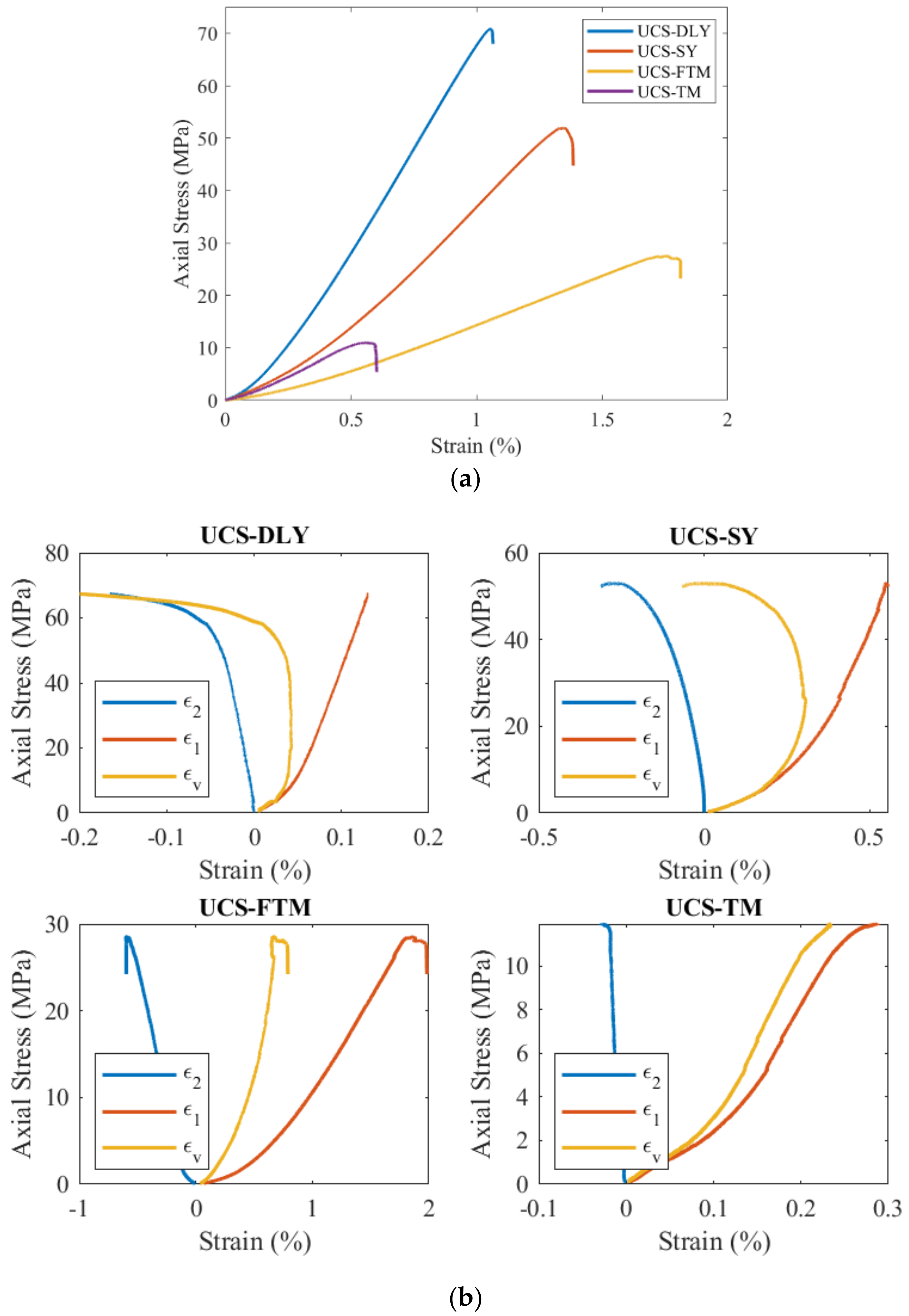 Materials 17 01765 g006