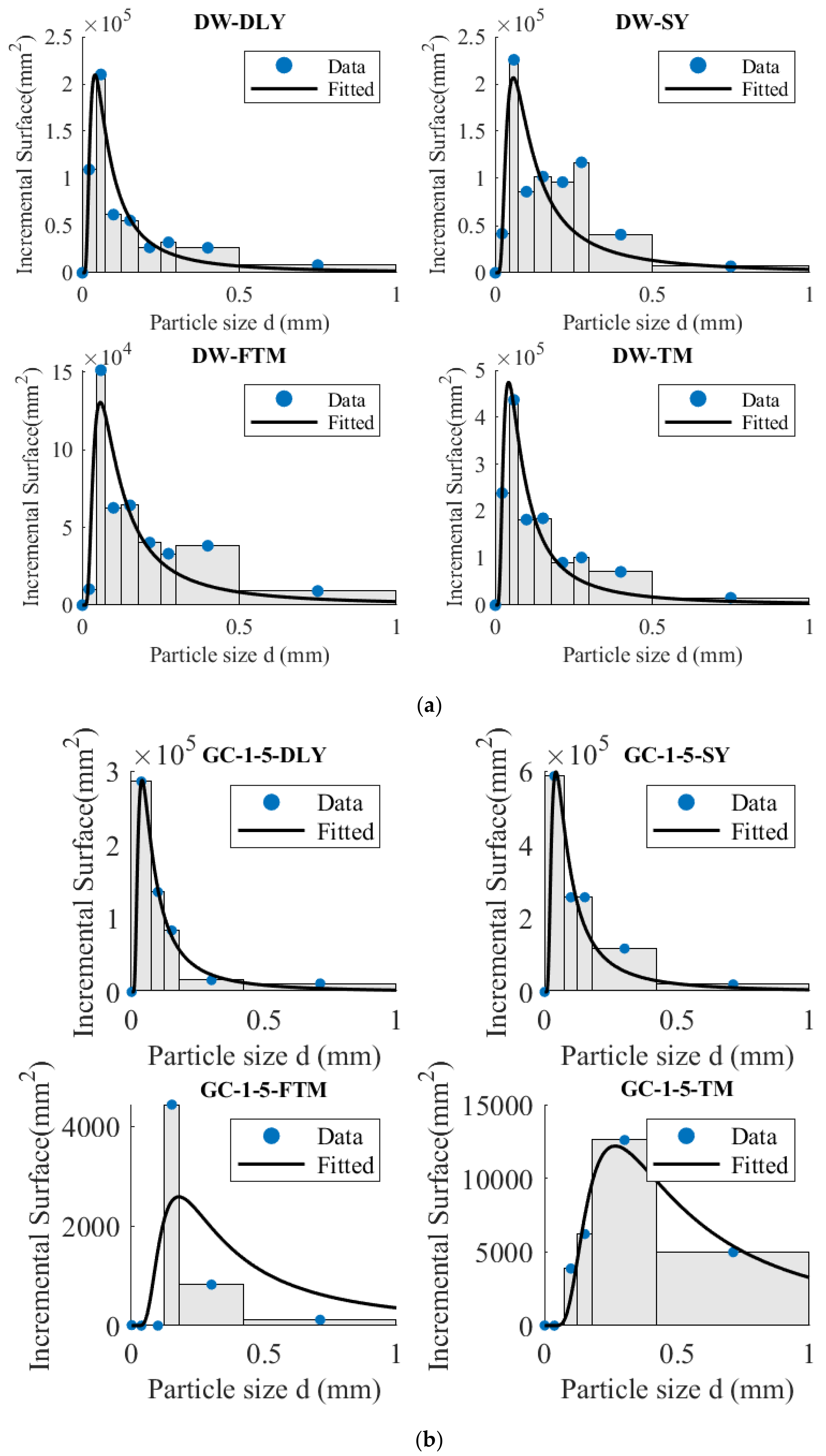 Materials 17 01765 g009a