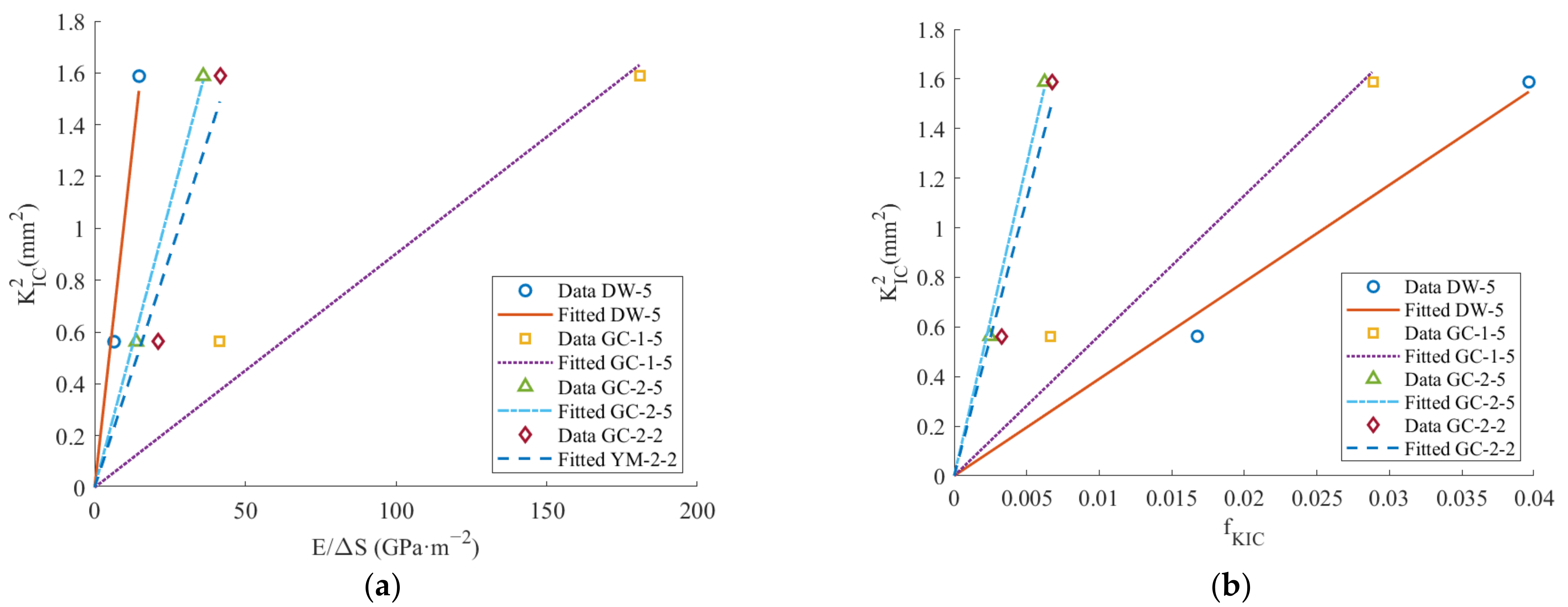Materials 17 01765 g010