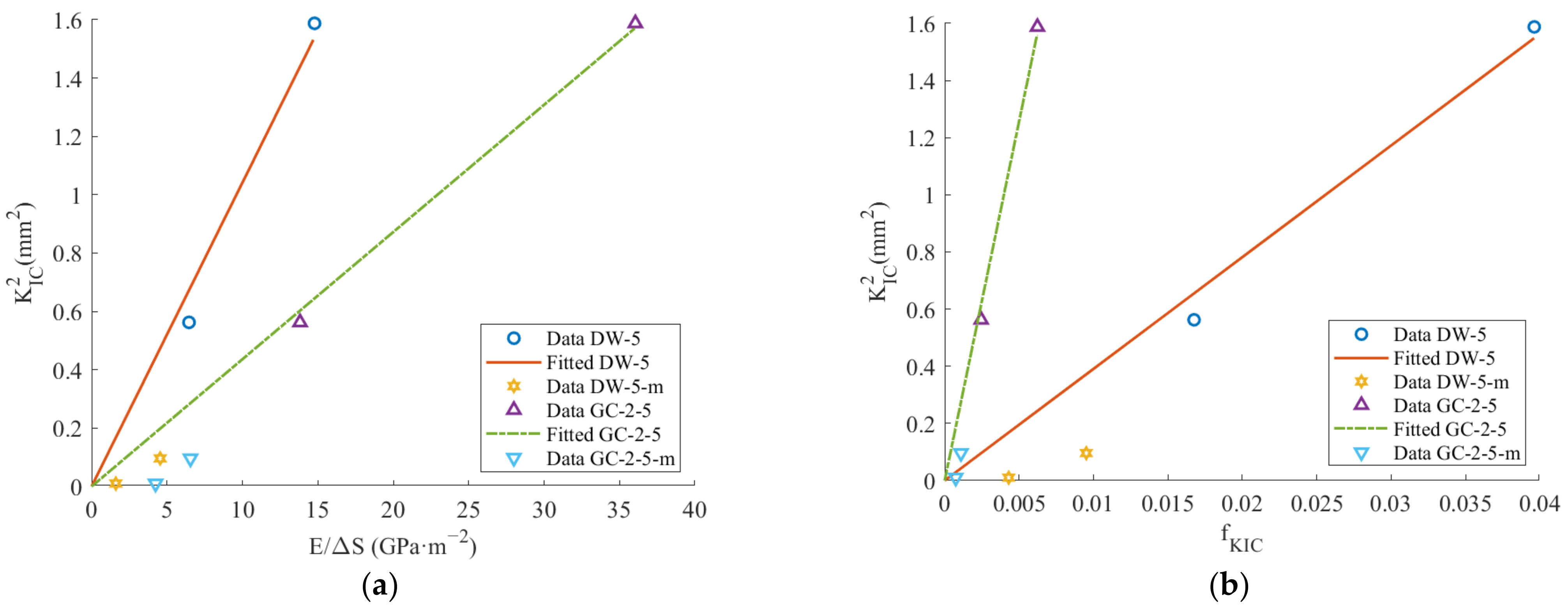 Materials 17 01765 g011