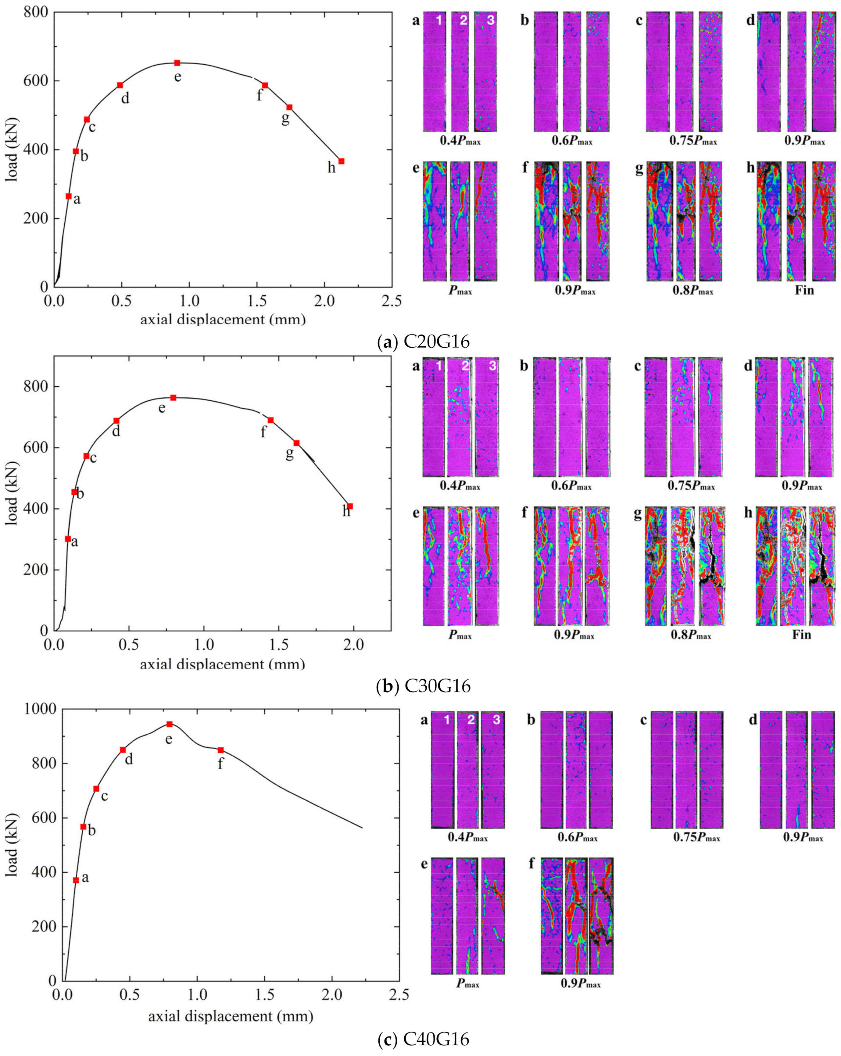 Materials 17 01767 g007