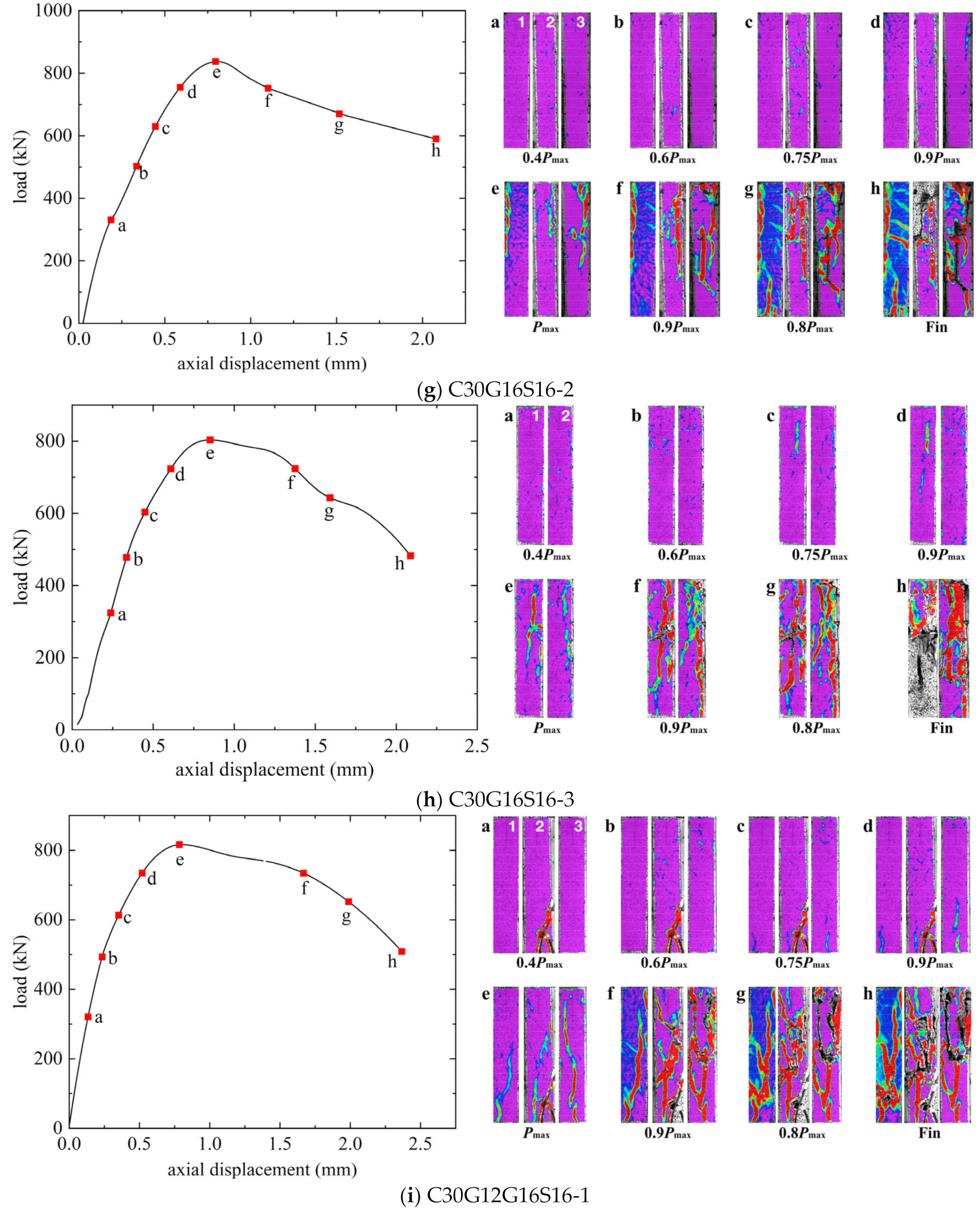 Materials 17 01767 g008c