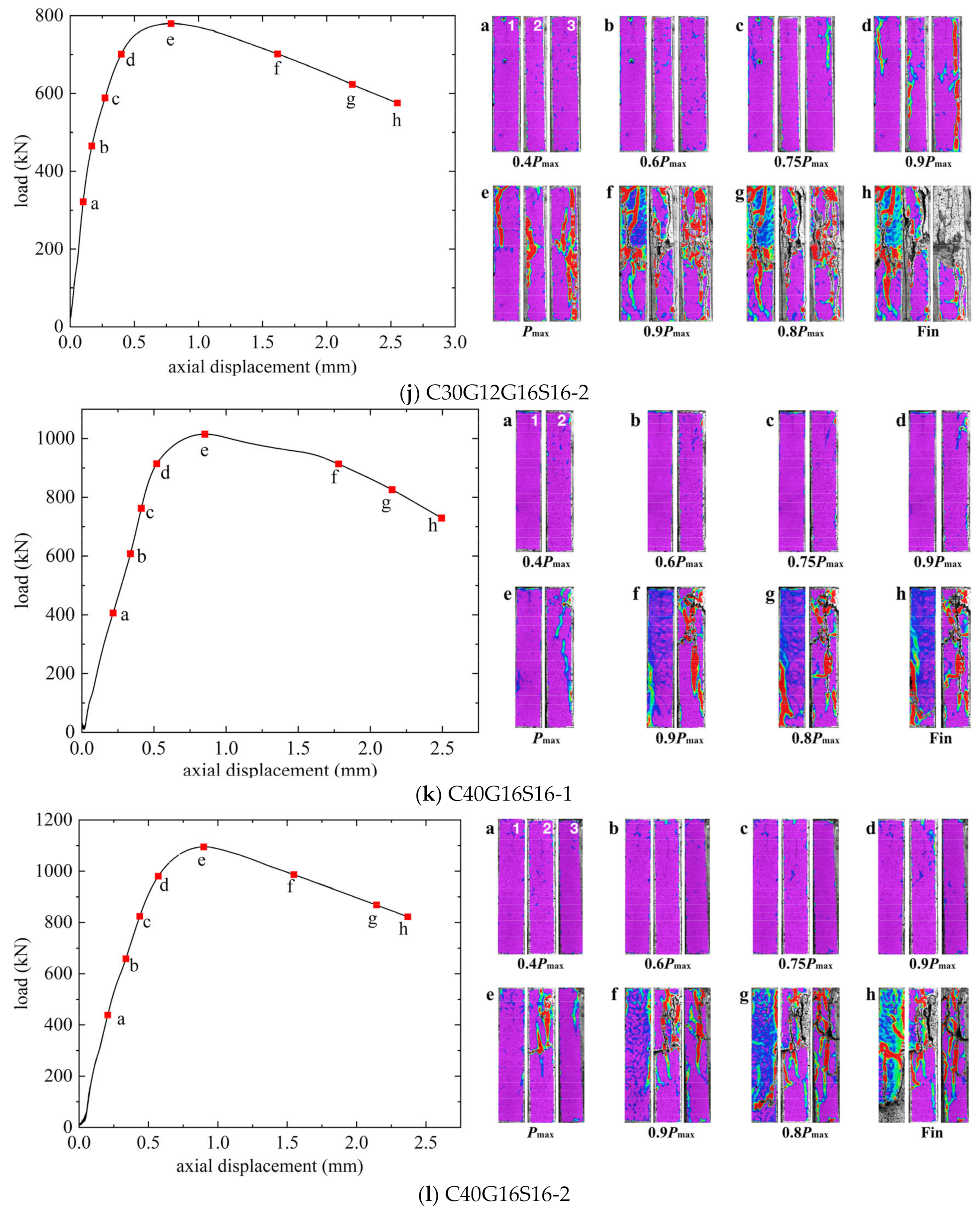 Materials 17 01767 g008d