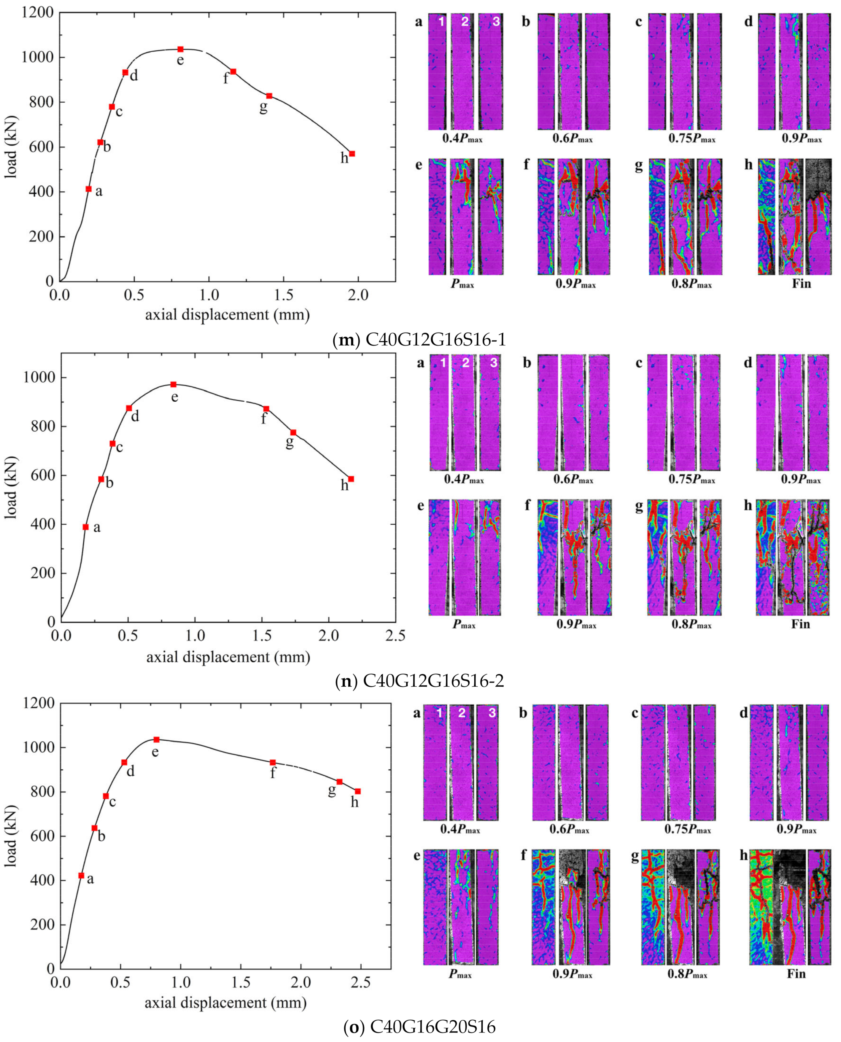 Materials 17 01767 g008e