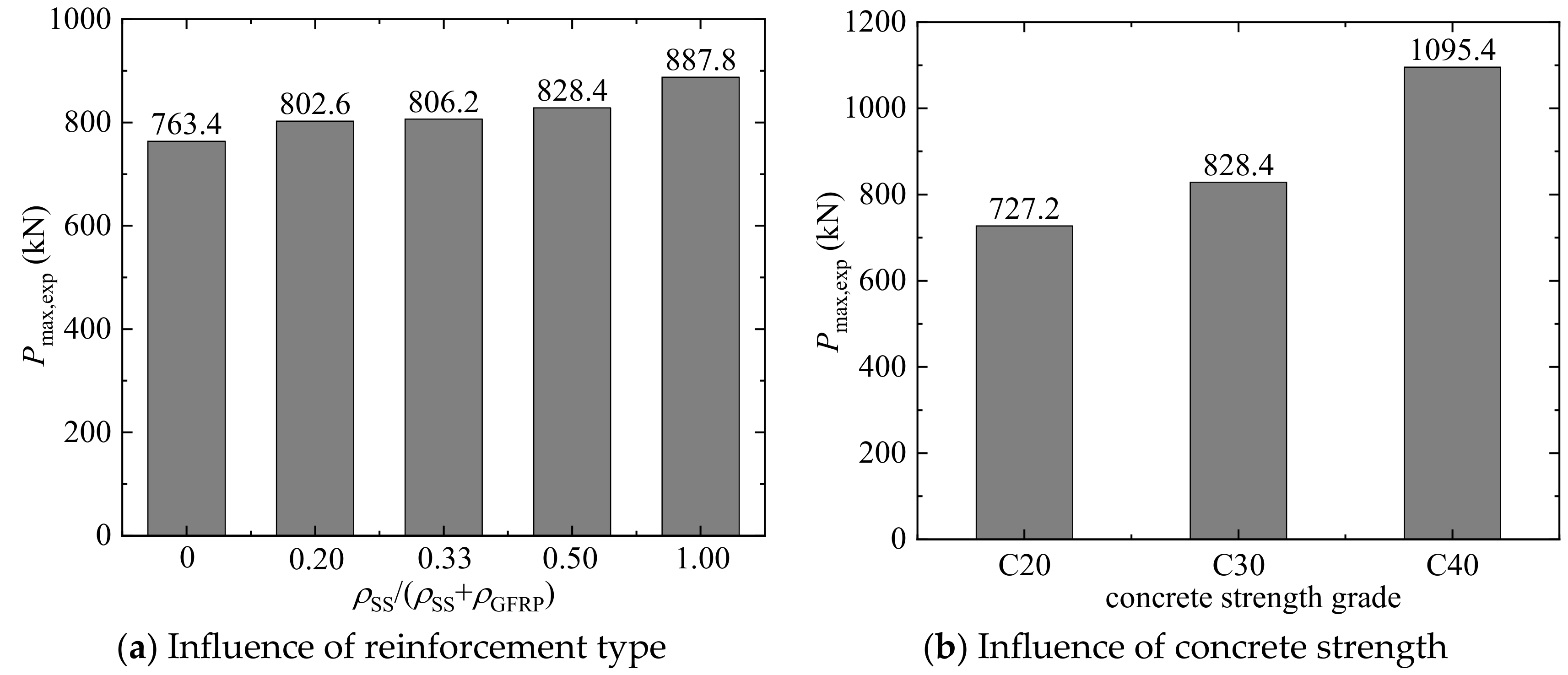 Materials 17 01767 g011