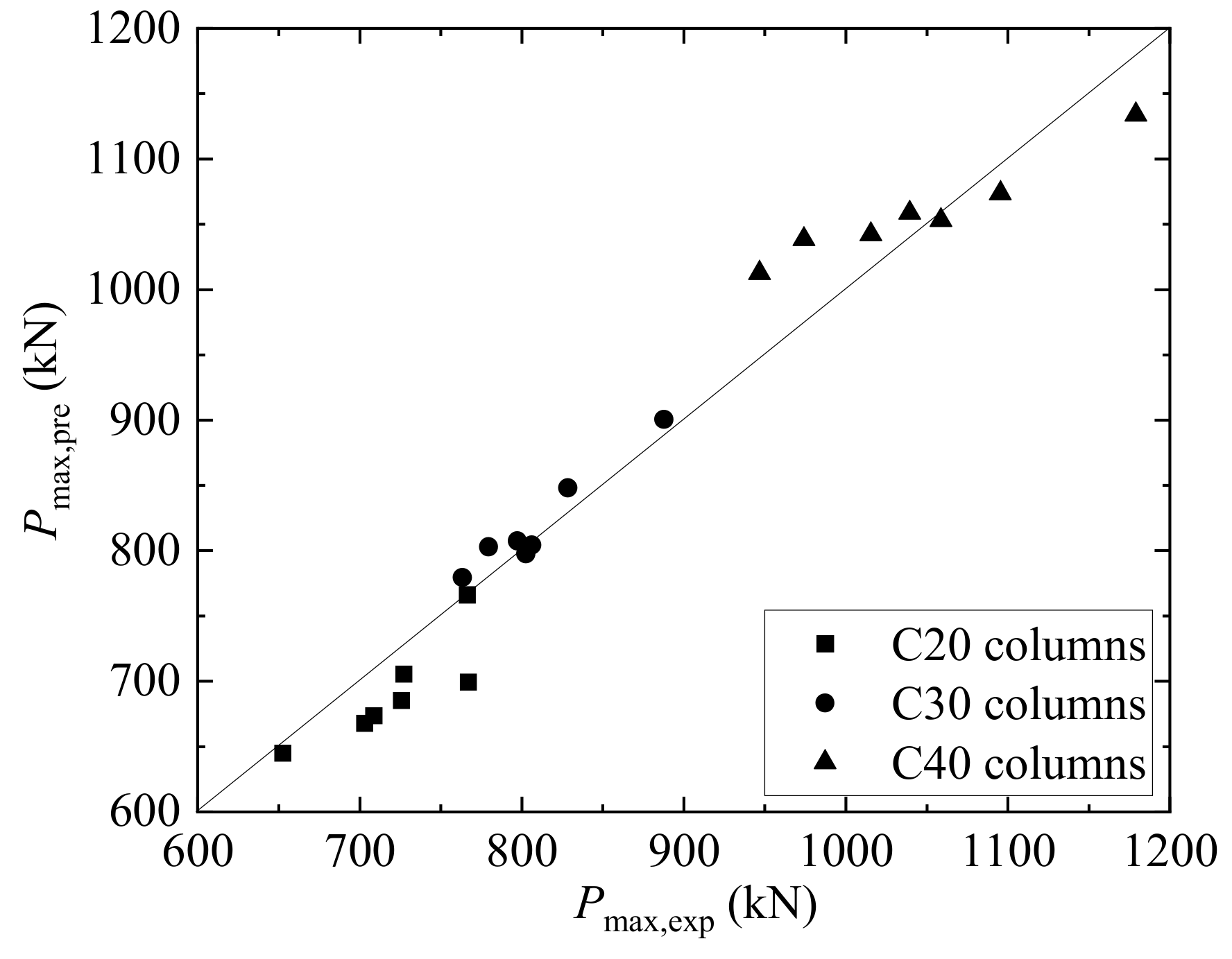 Materials 17 01767 g013