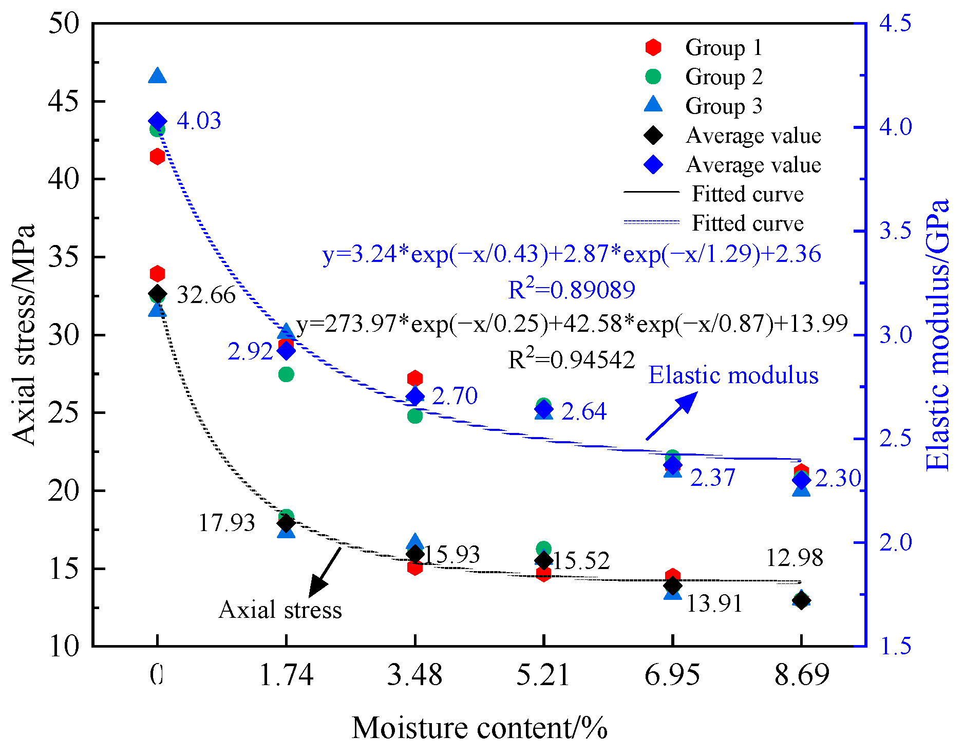 Materials 17 01770 g004