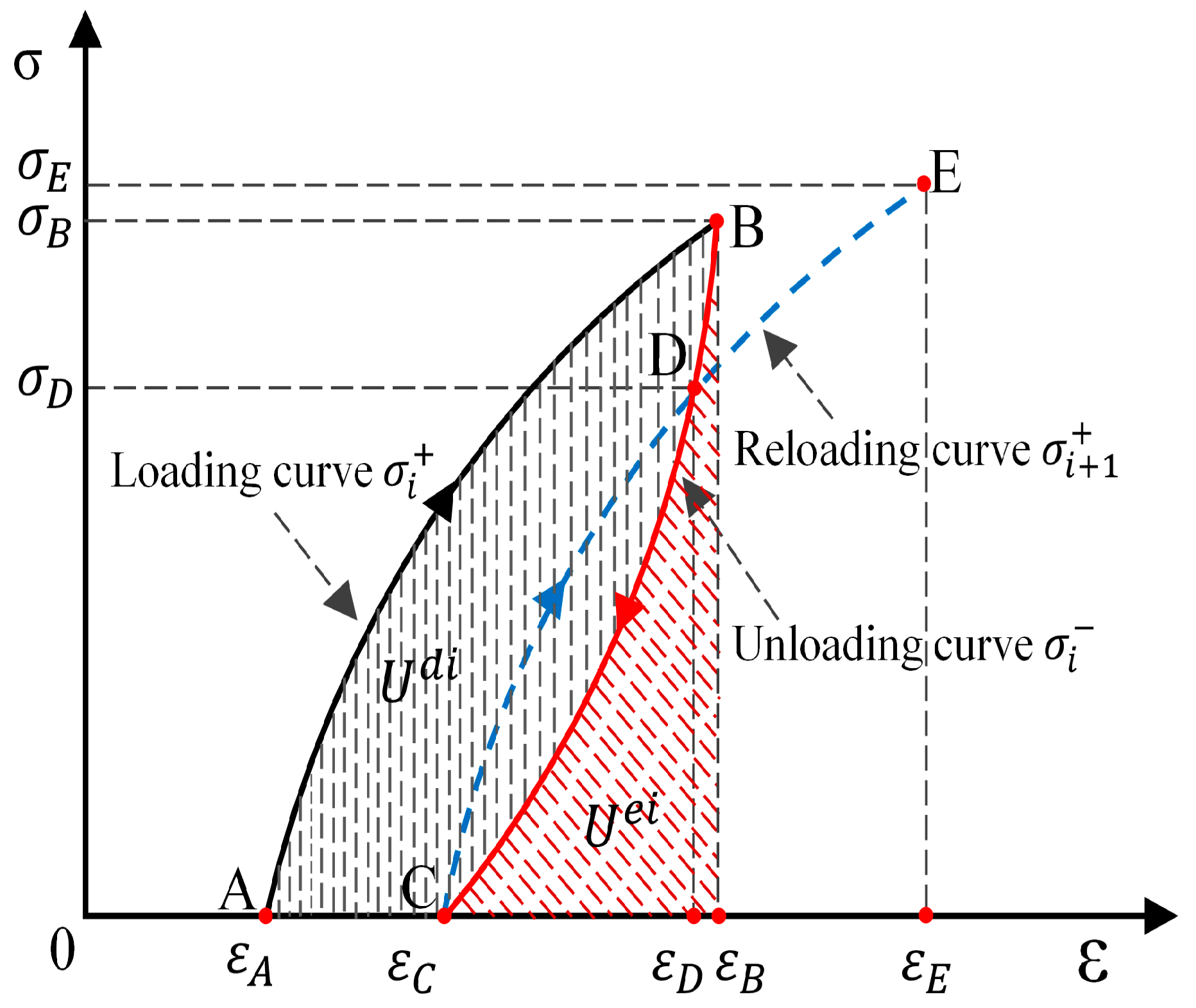 Materials 17 01770 g008