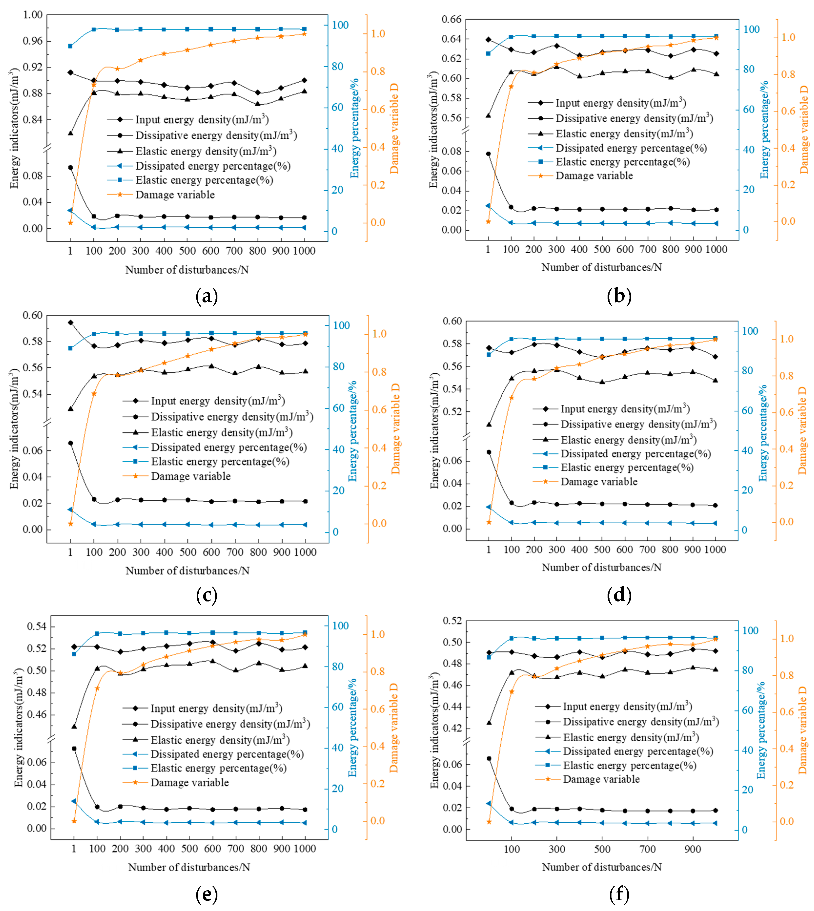 Materials 17 01770 g009