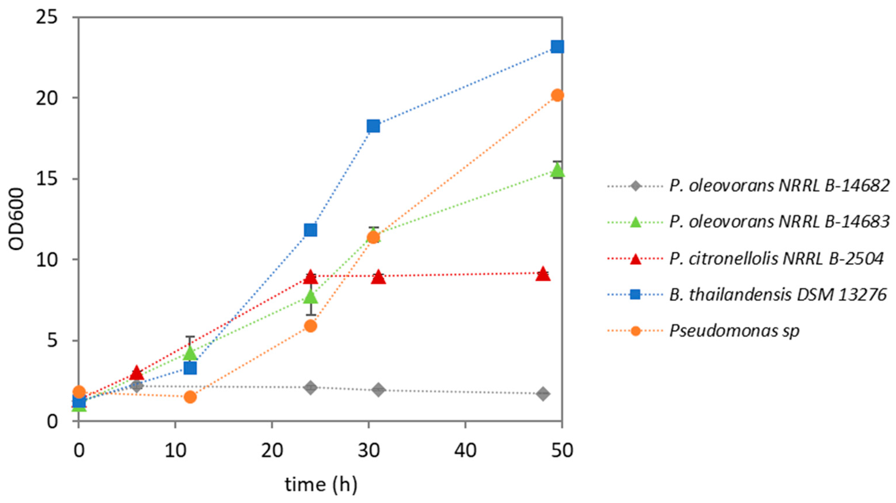 Materials 17 01773 g002